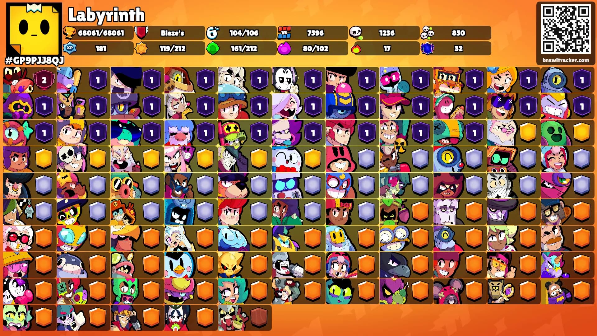 Labyrinth's Ranks