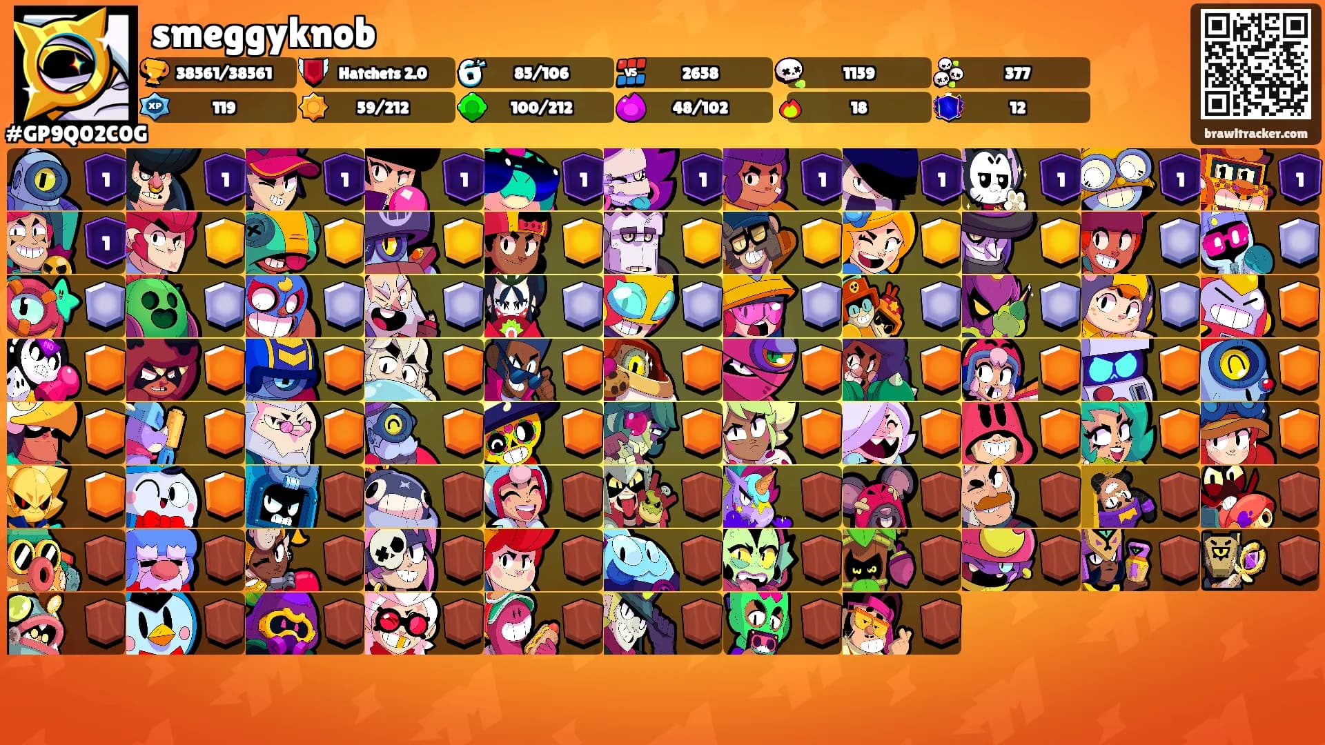 smeggyknob's Ranks
