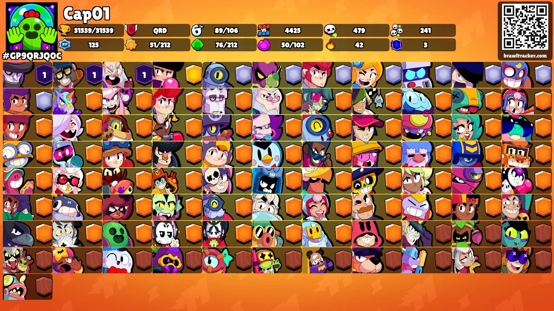 Cap01's Ranks