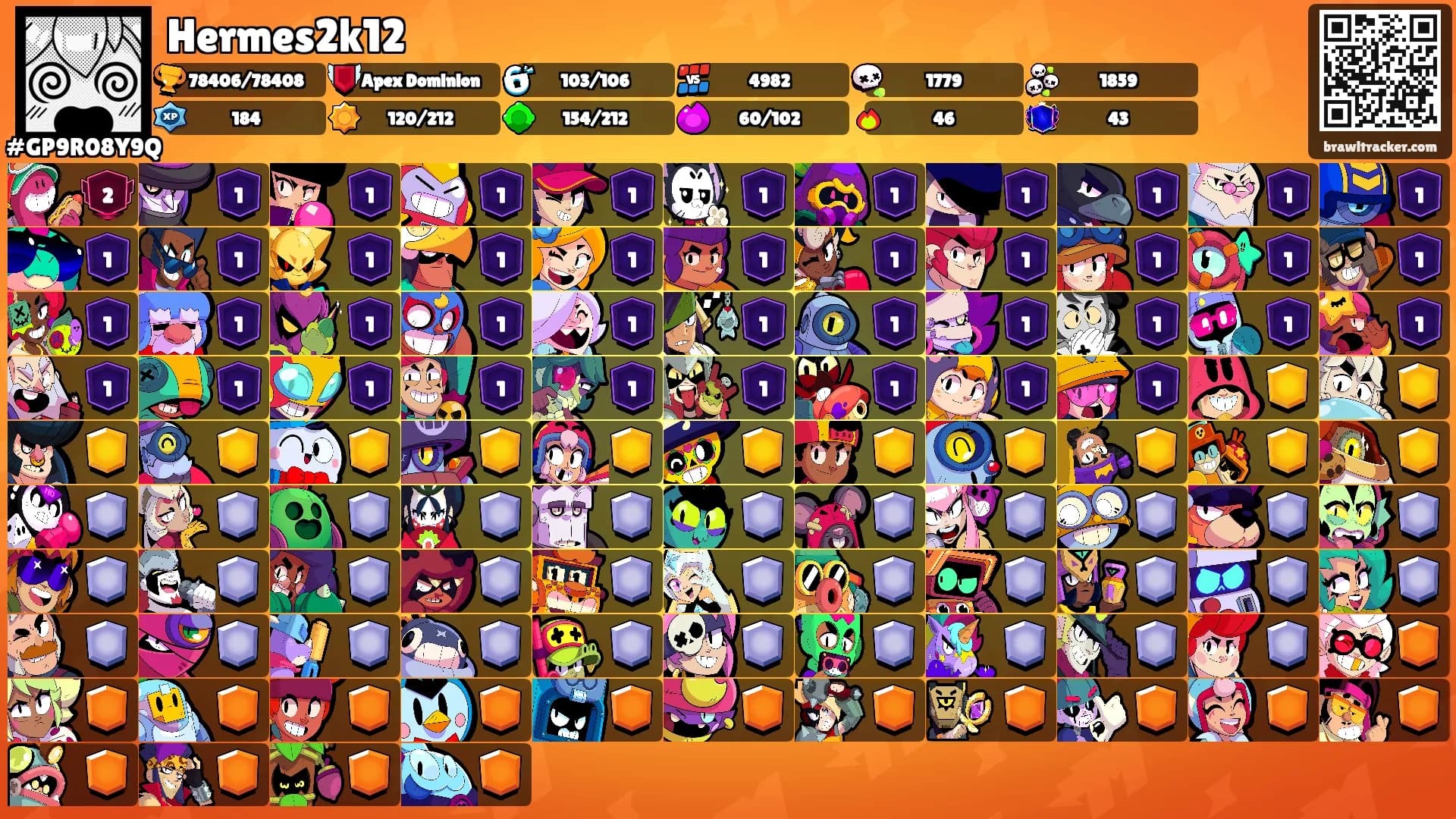 Hermes2k12's Ranks