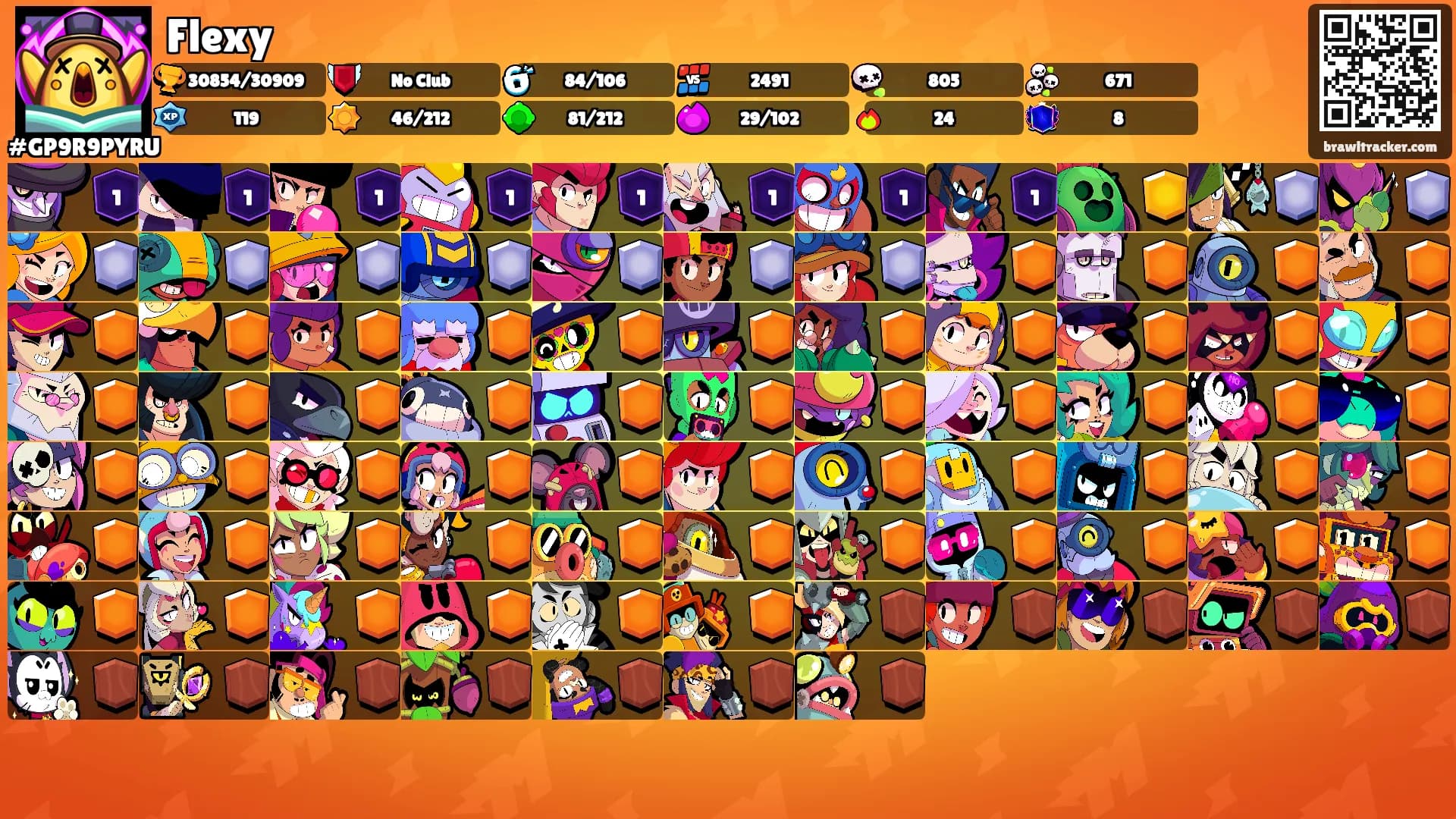 Flexy's Ranks