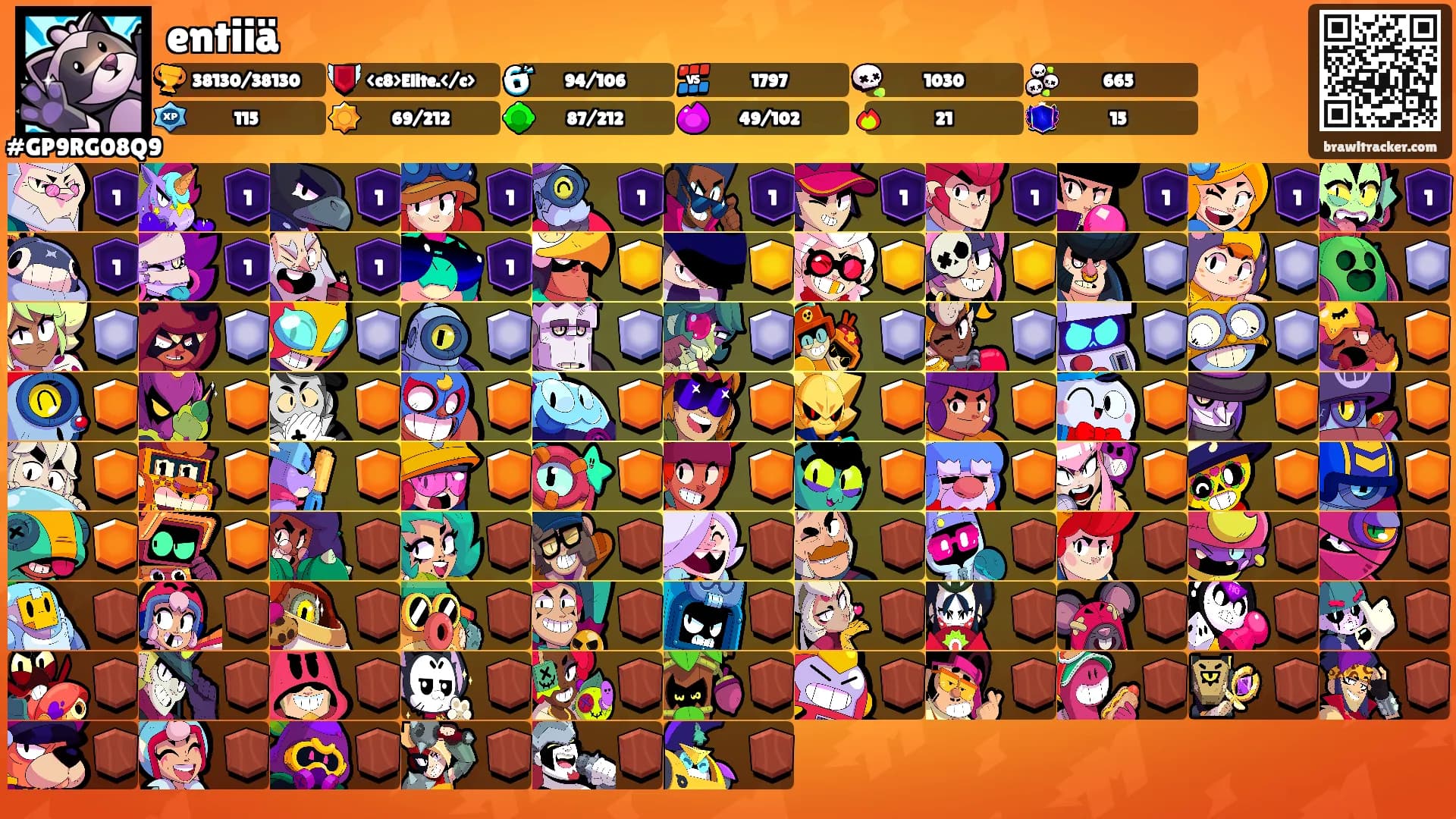 entiiä's Ranks