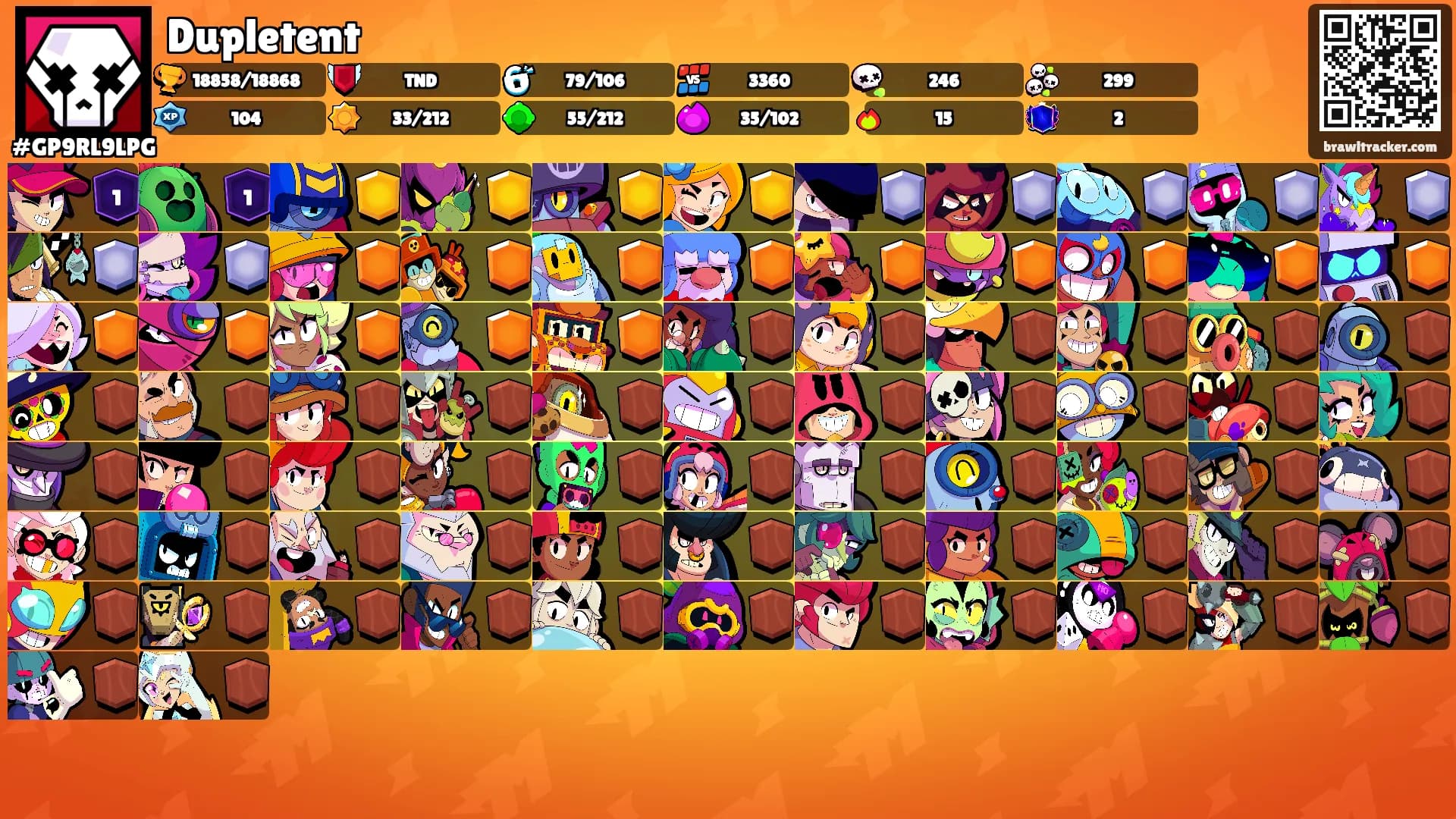 Dupletent's Ranks