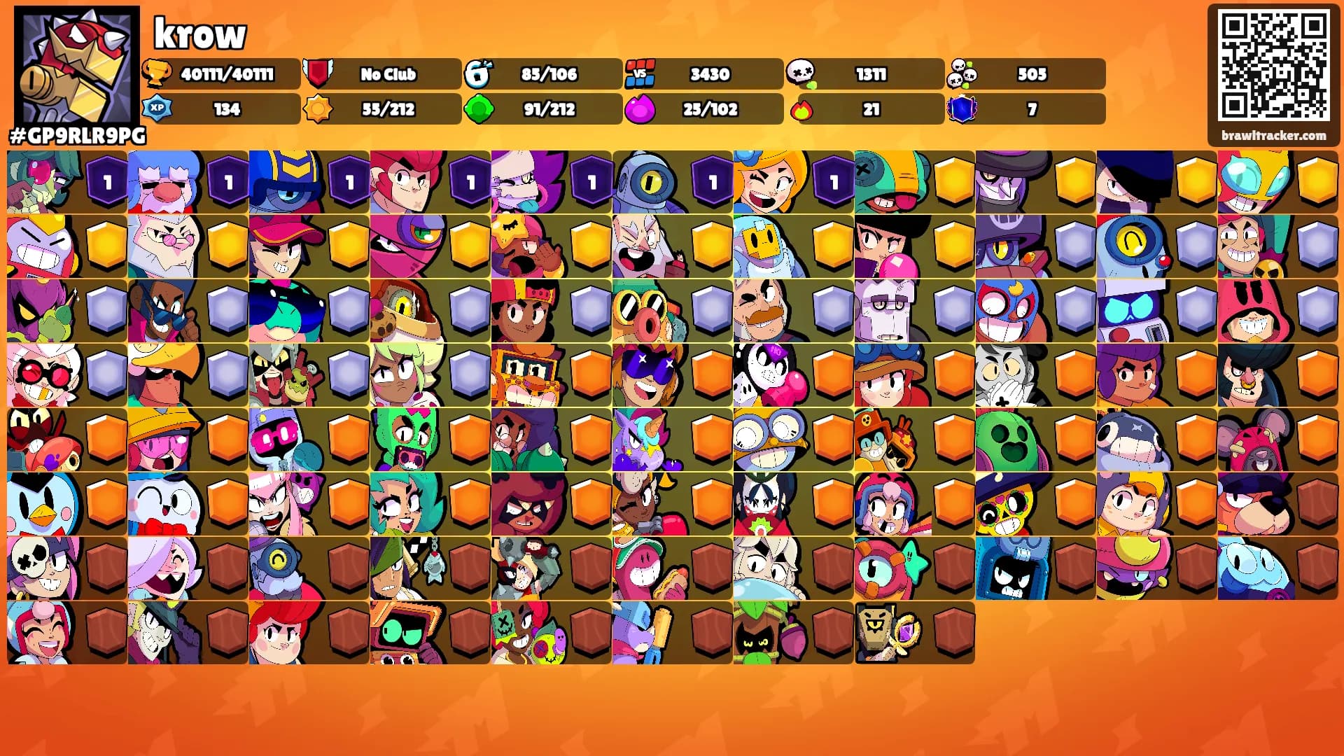 krow's Ranks