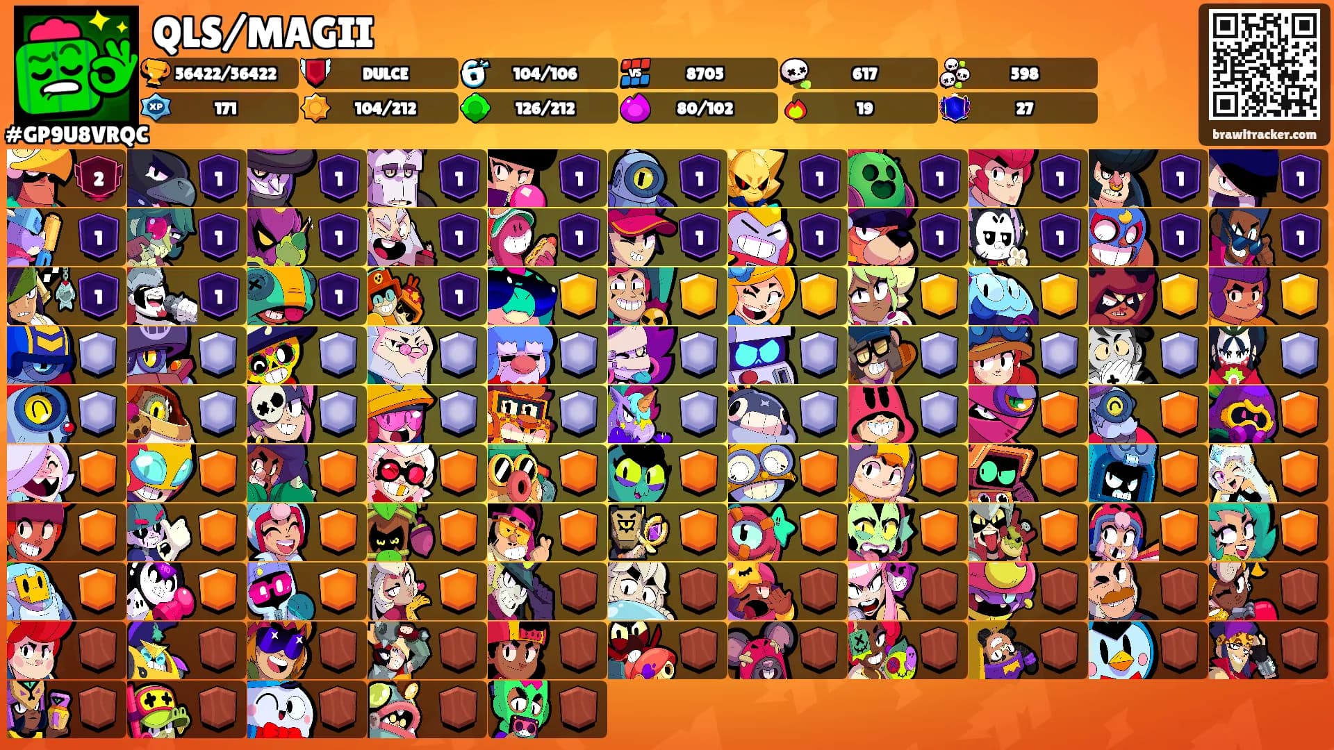 QLS/MAGII's Ranks
