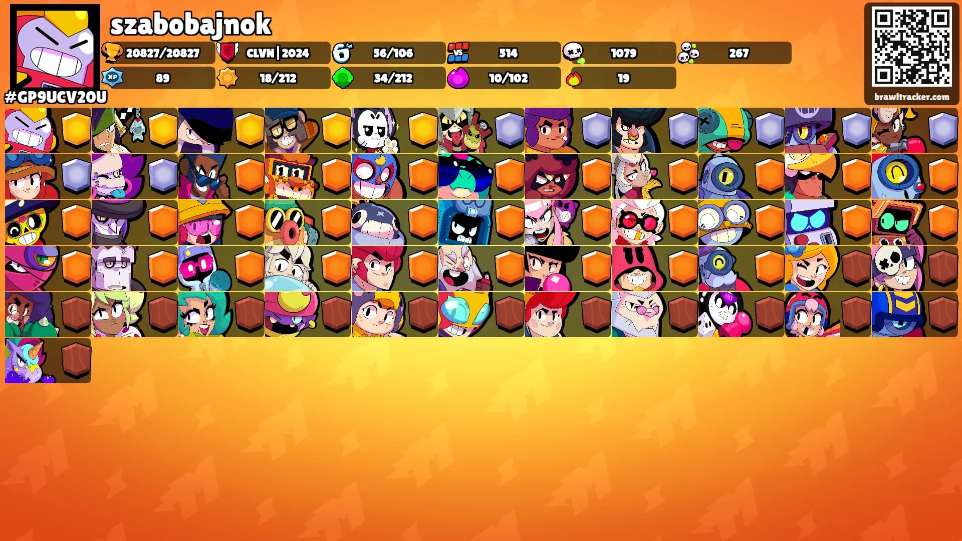 szabobajnok's Ranks