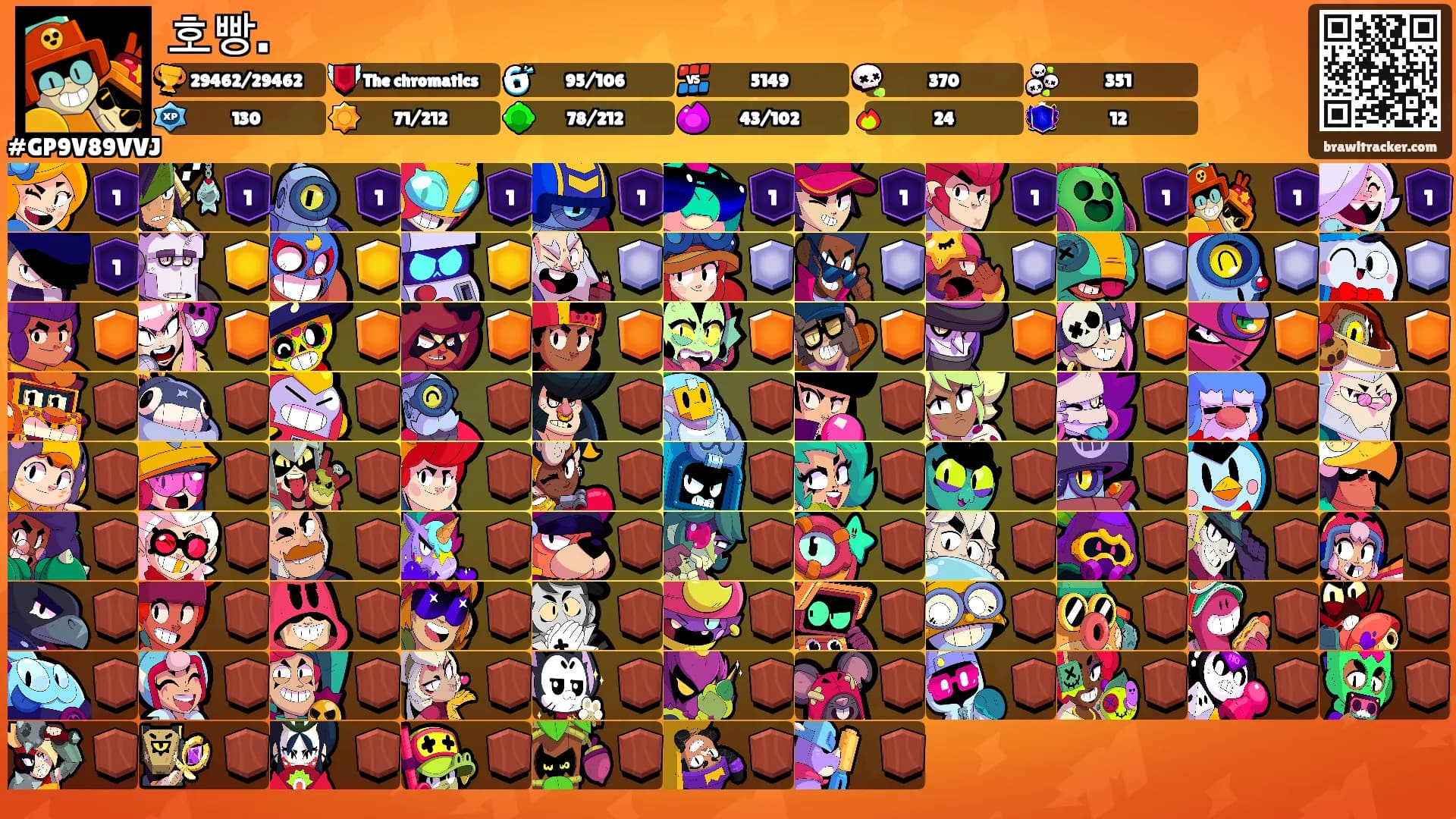 호빵.'s Ranks