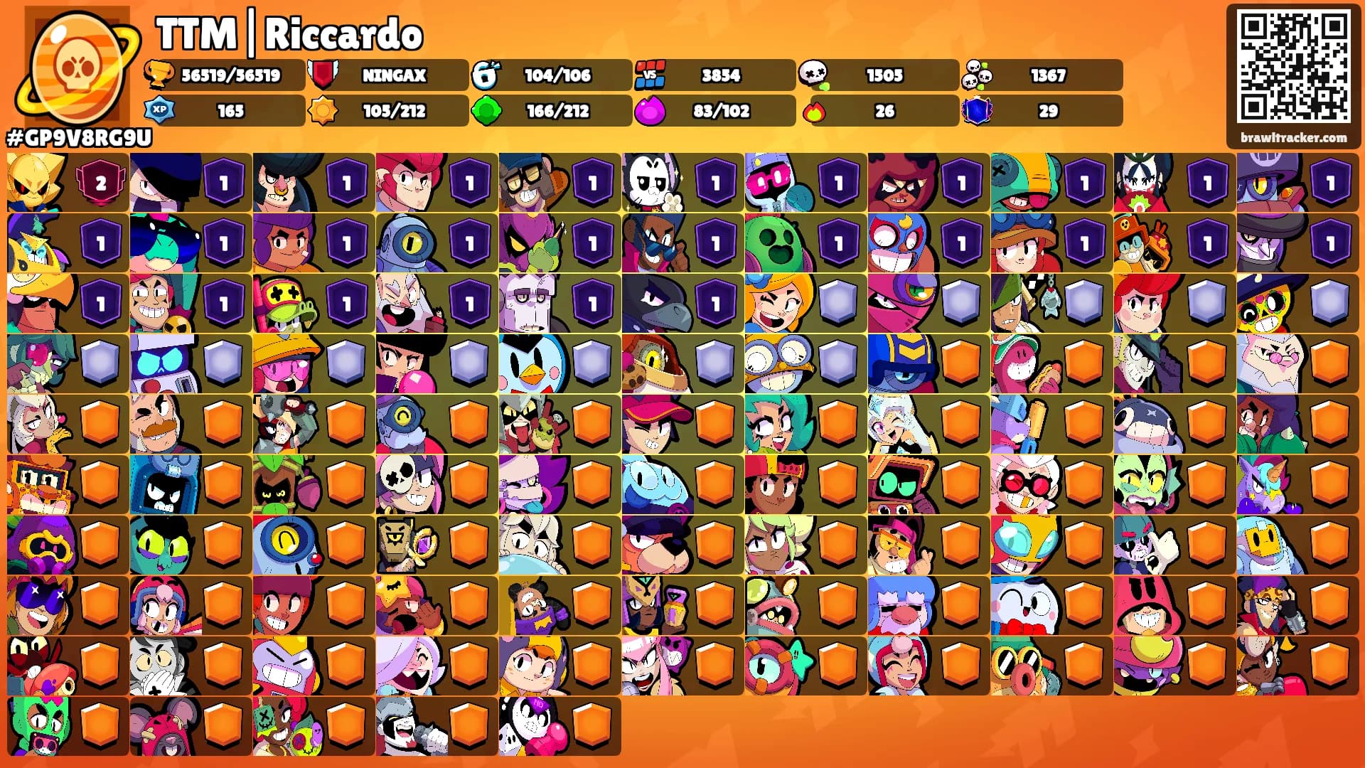 TTM|Riccardo's Ranks