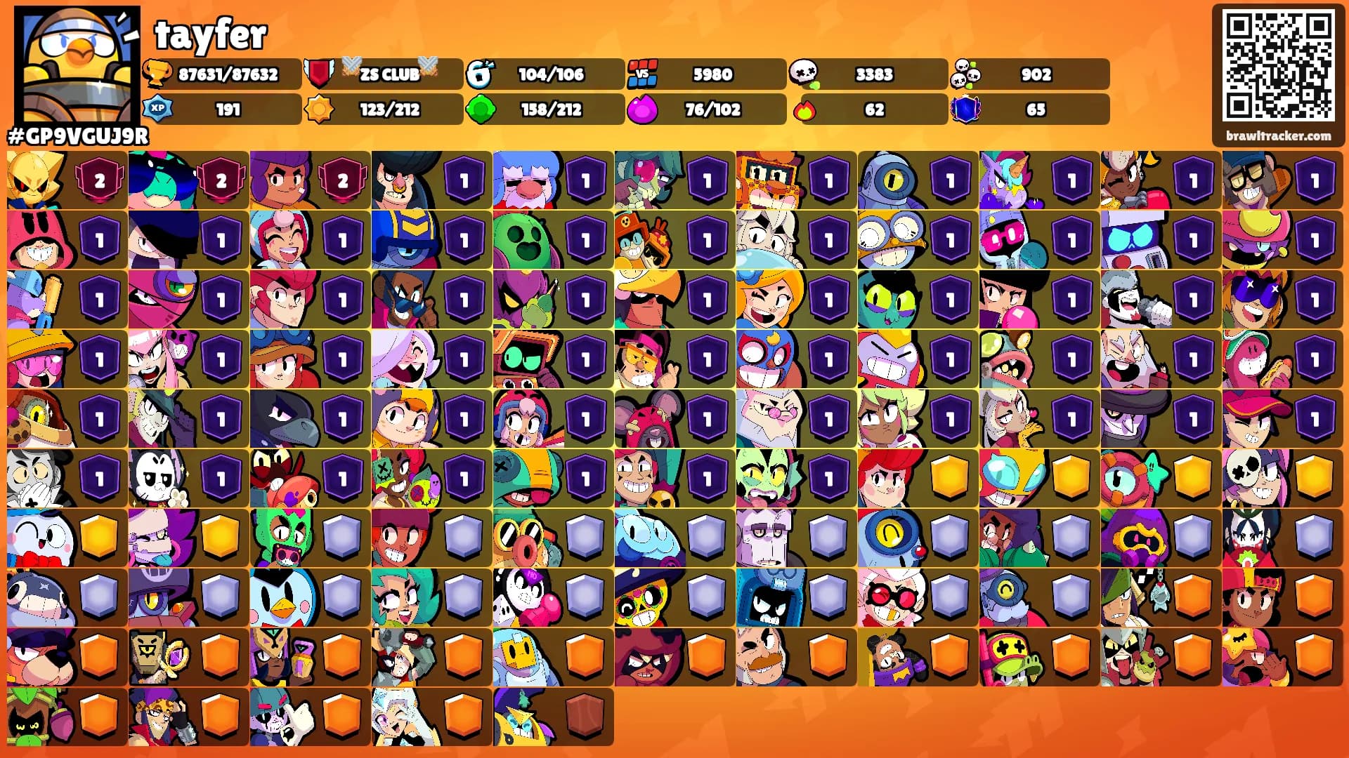 tayfer's Ranks