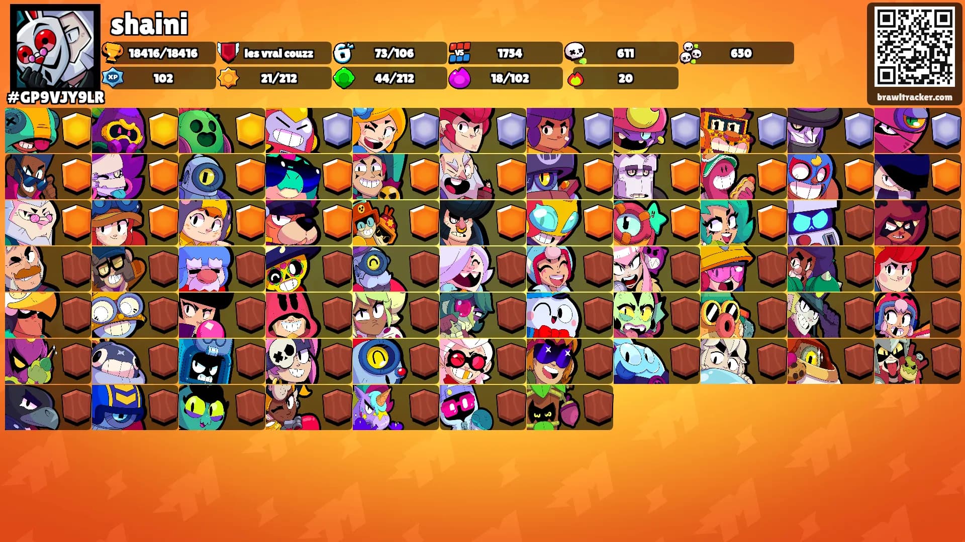 shaini's Ranks