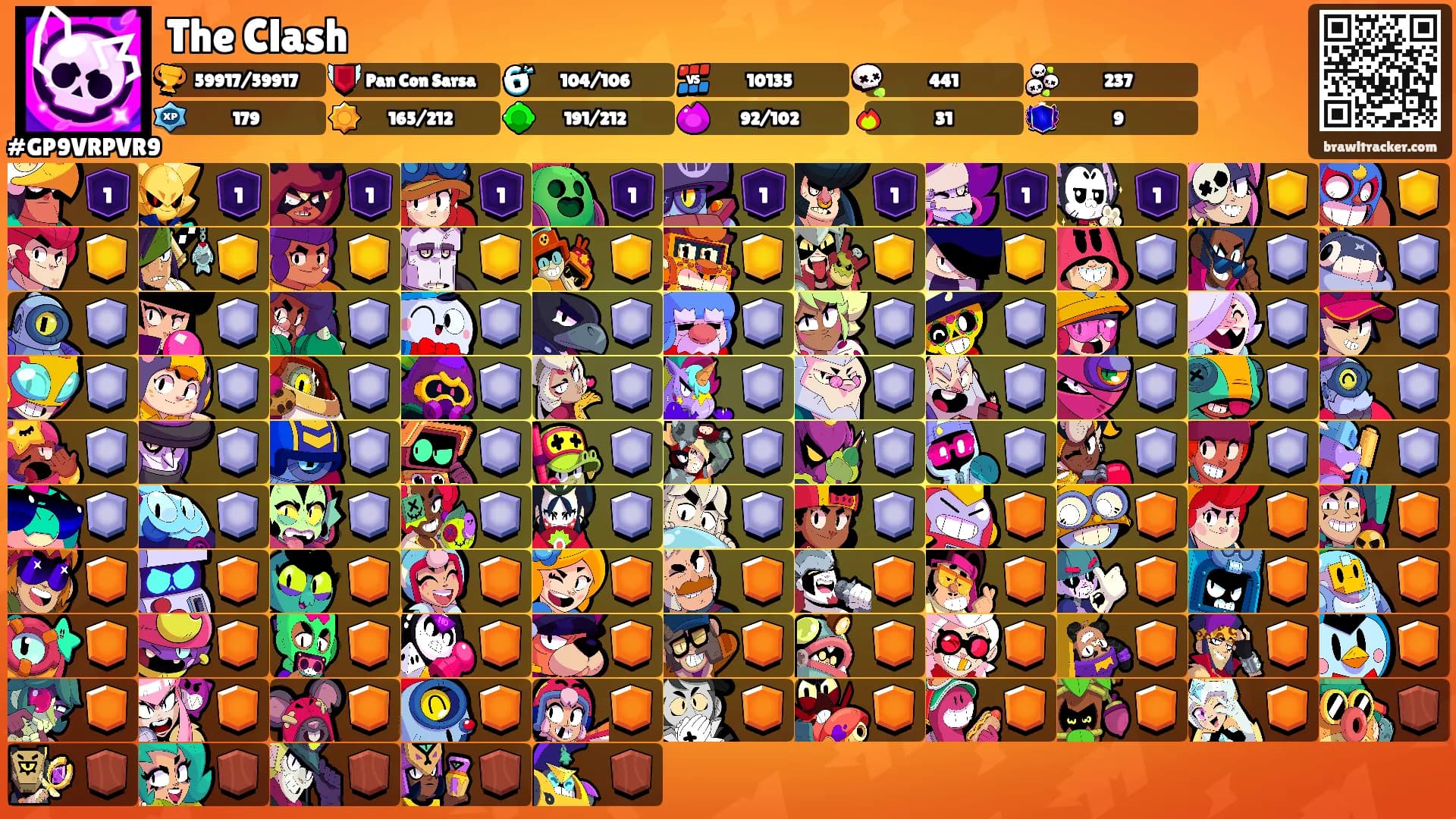 The Clash's Ranks