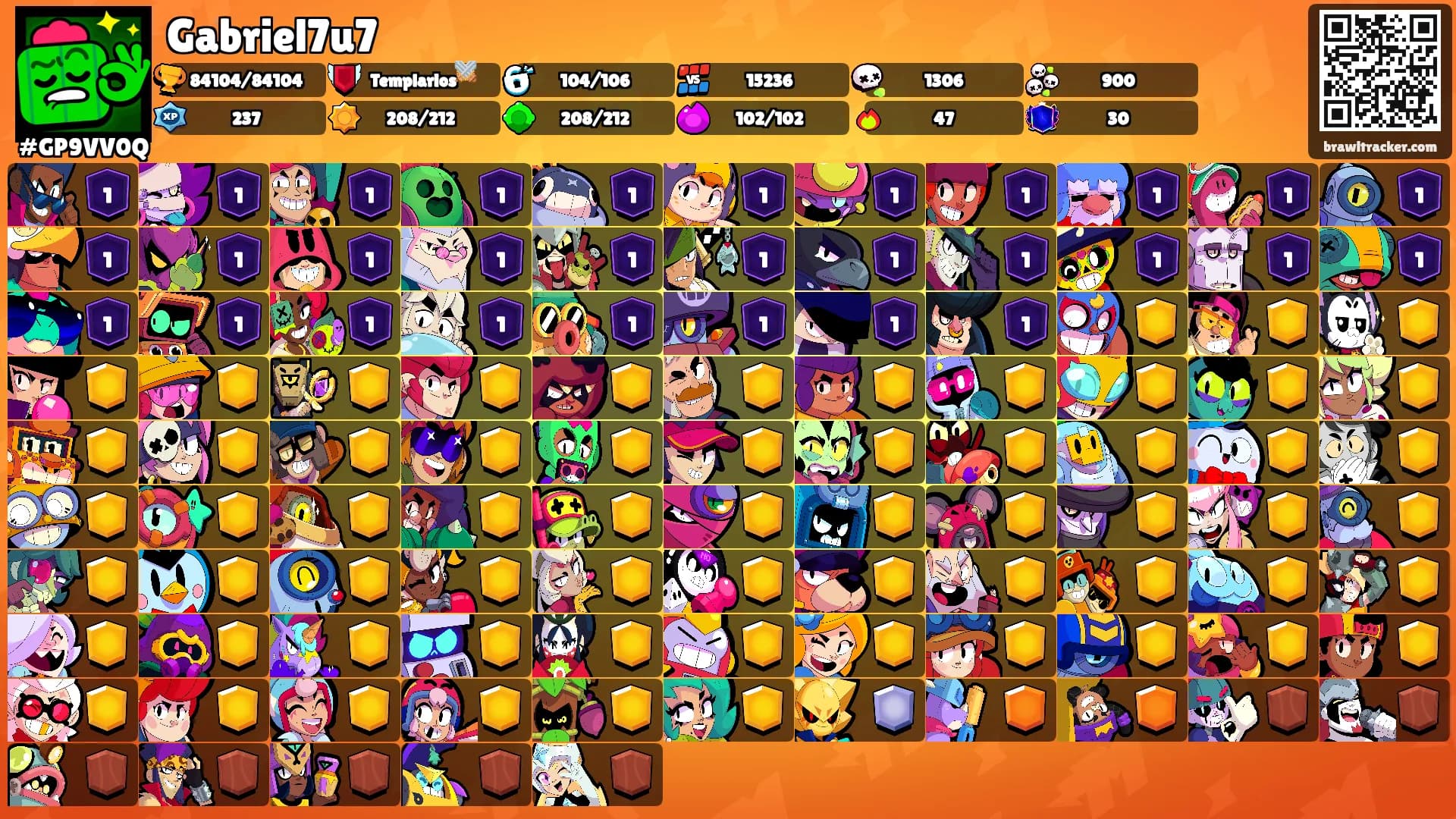 Gabriel7u7's Ranks