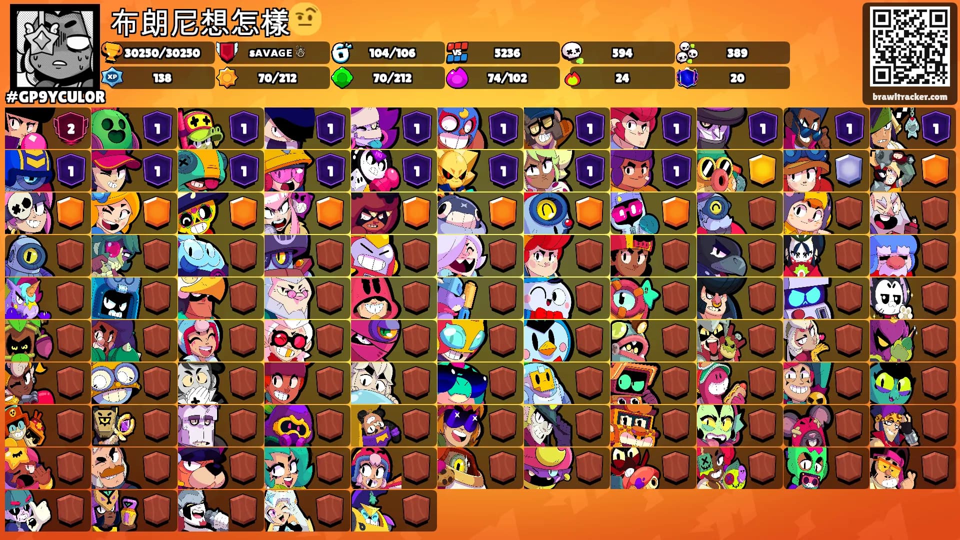 布朗尼想怎樣🤨's Ranks