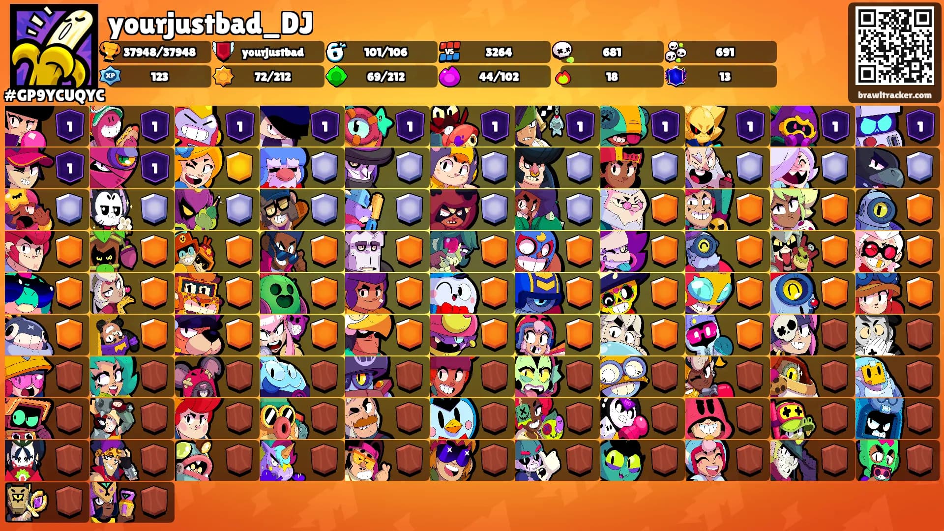 yourjustbad_DJ's Ranks