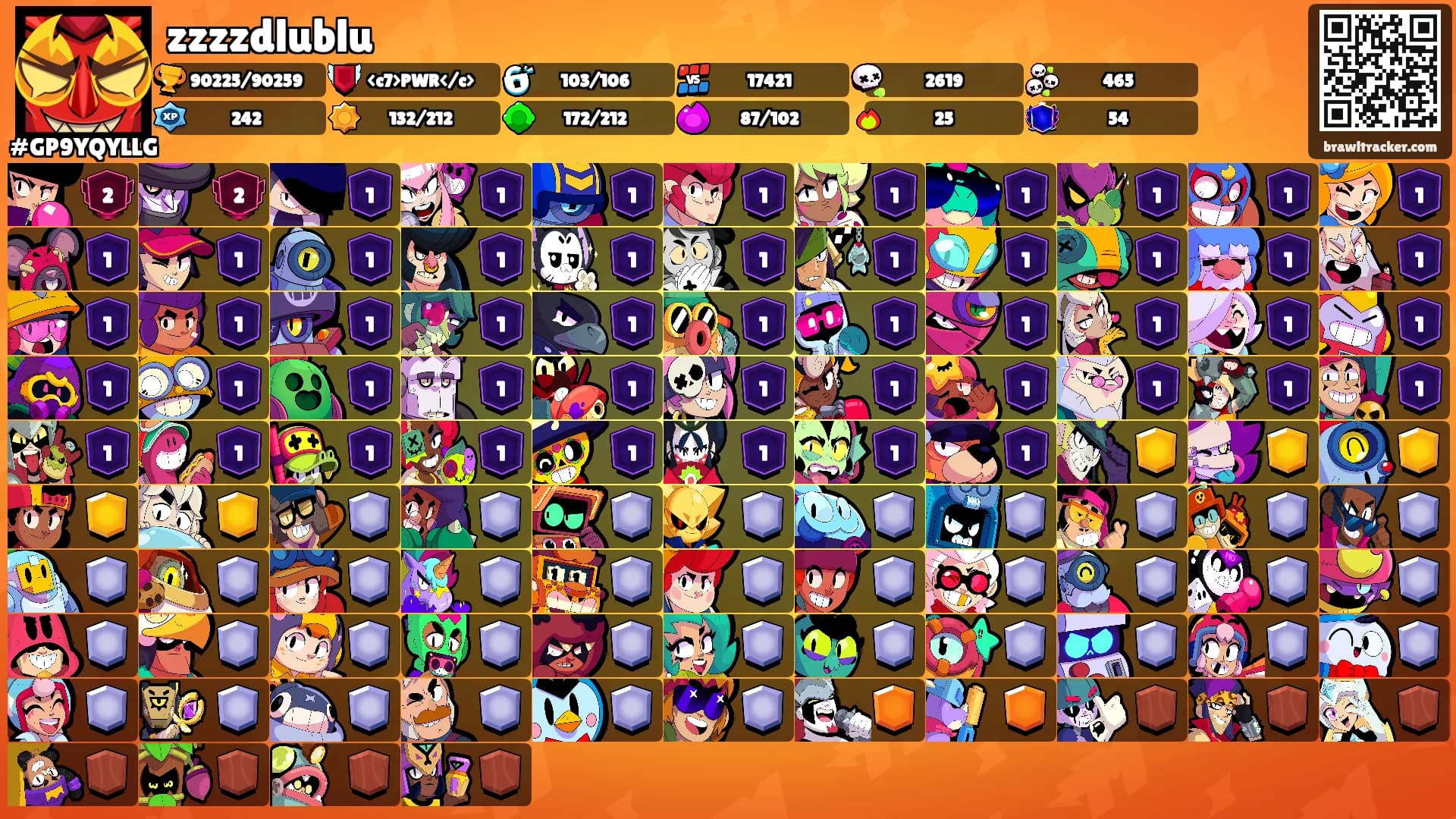 zzzzdlublu's Ranks