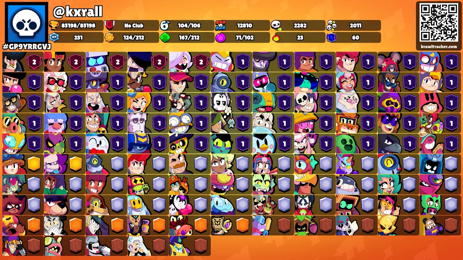 @kxrall's Ranks