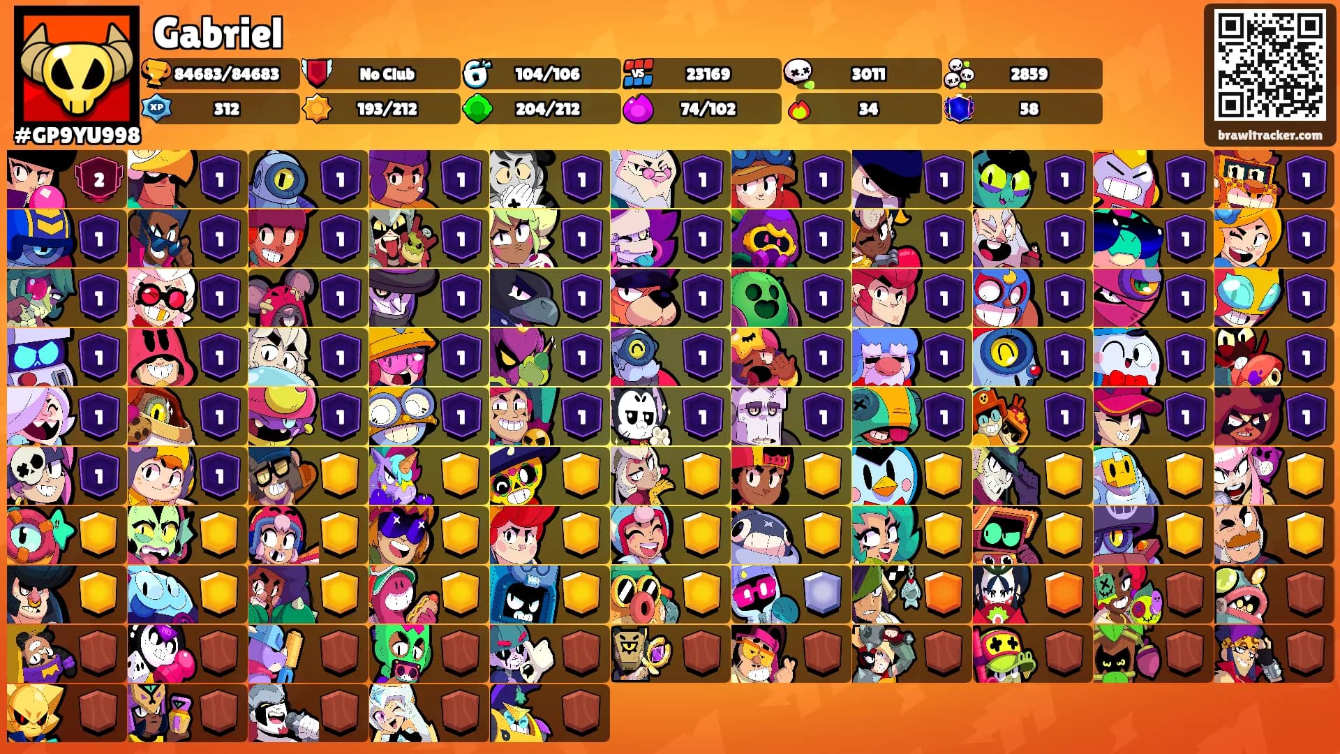 Gabriel's Ranks
