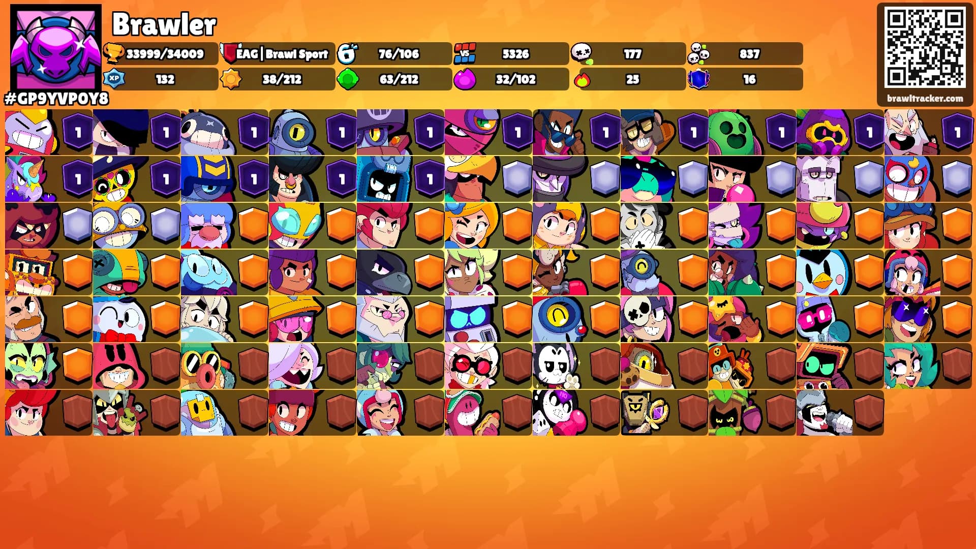Brawler's Ranks