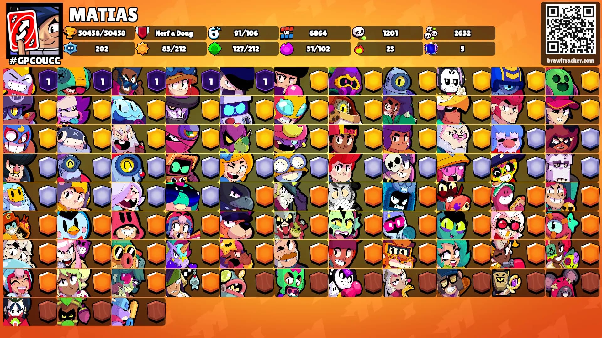 MATIAS's Ranks