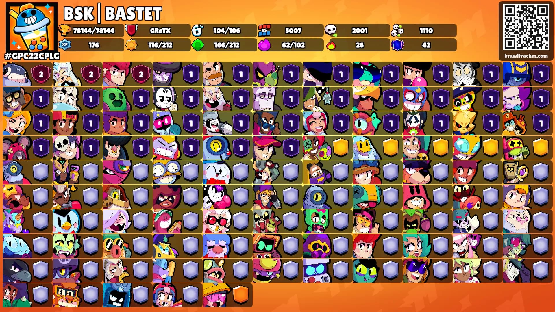 BSK|BASTET's Ranks