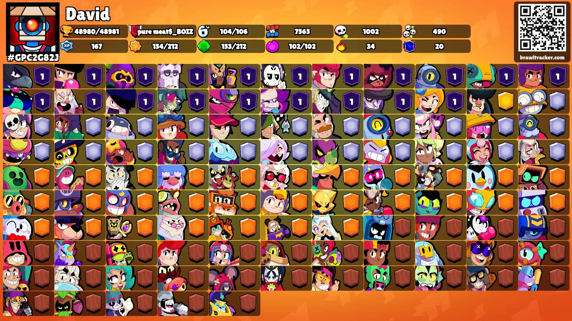 David's Ranks