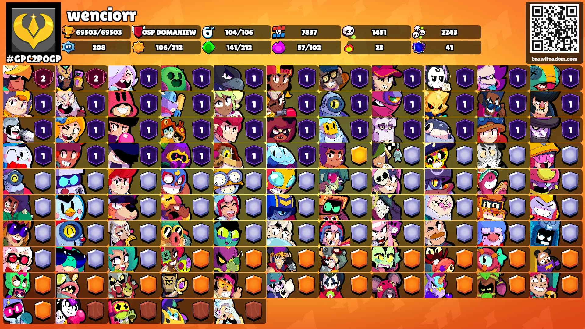 wenciorr's Ranks