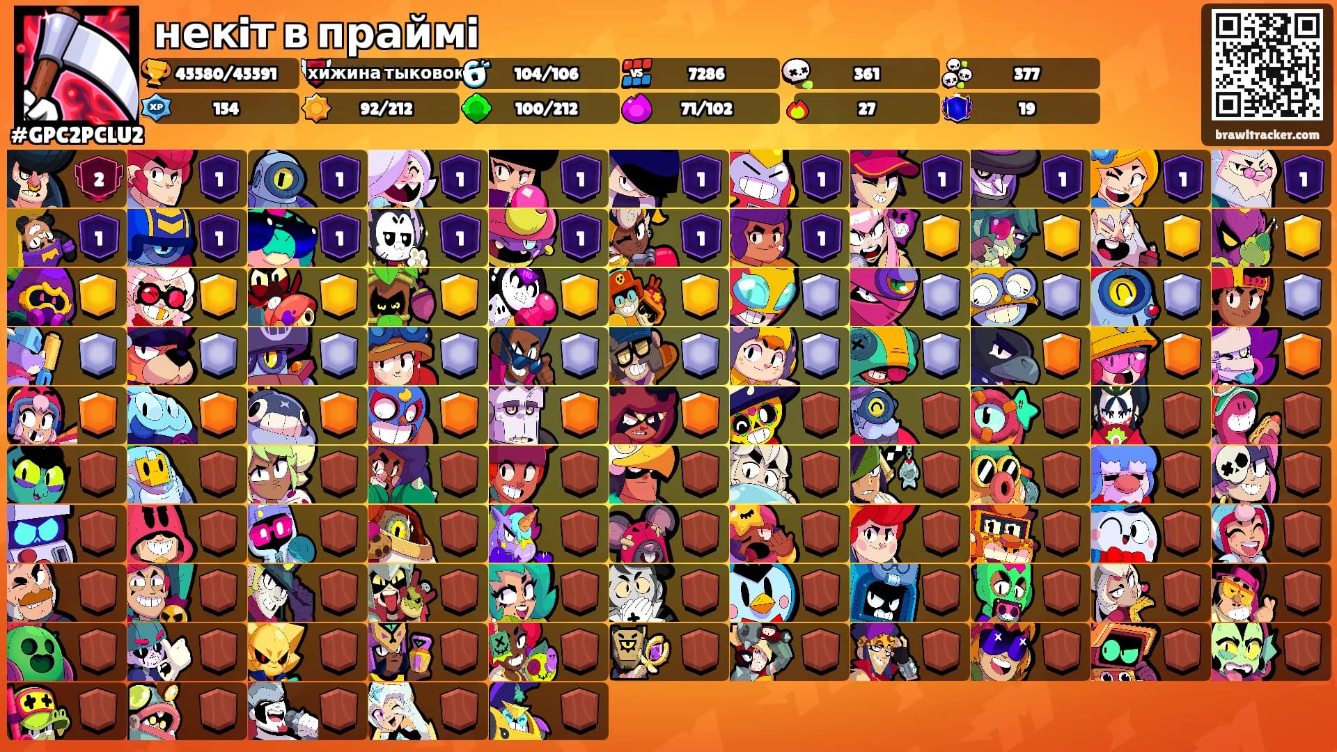 некiт в праймi's Ranks