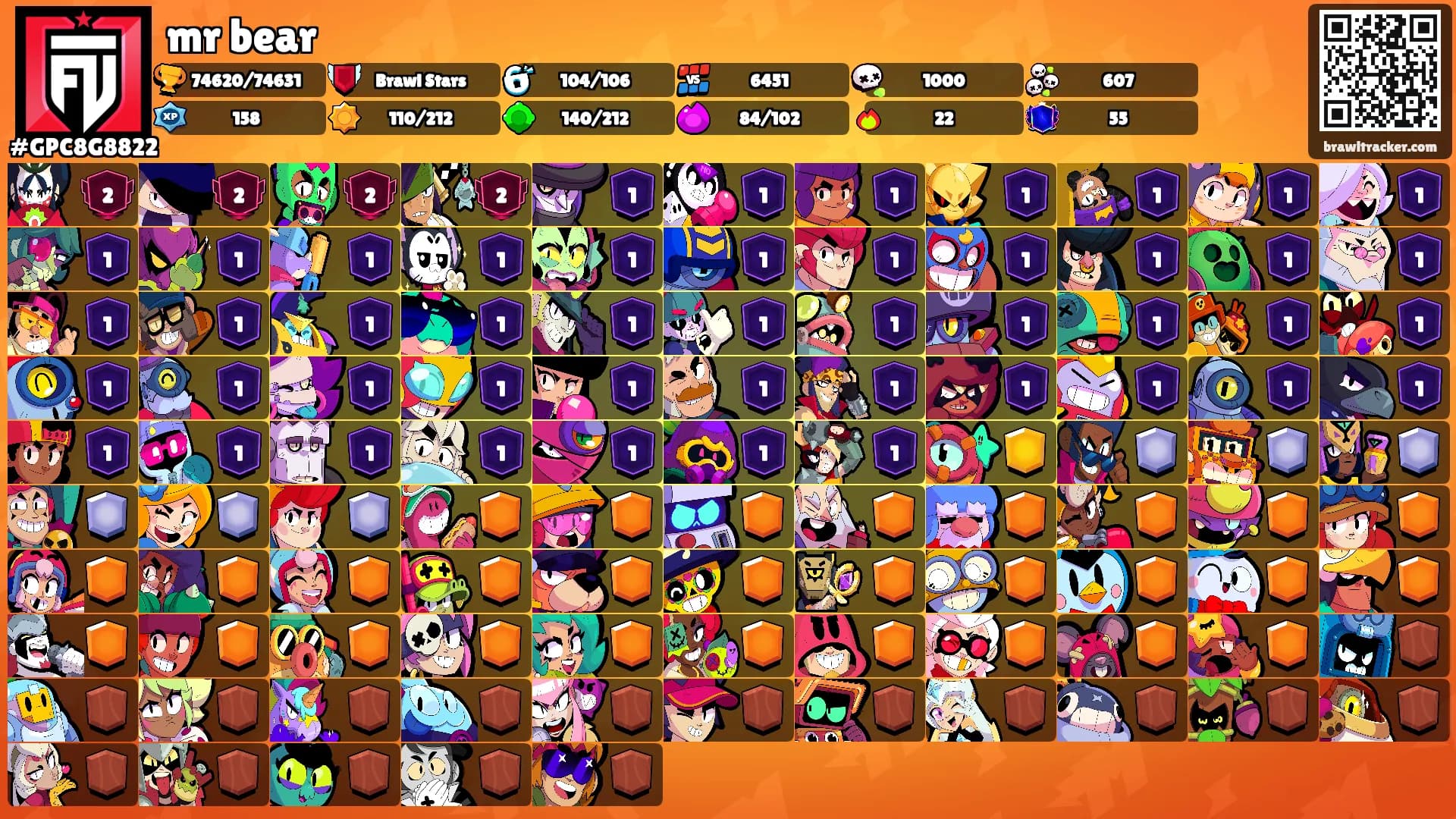 mr bear's Ranks