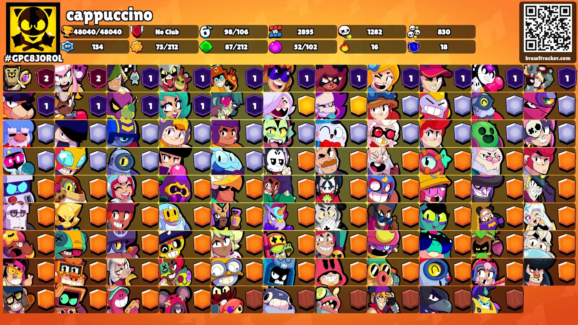 cappuccino's Ranks