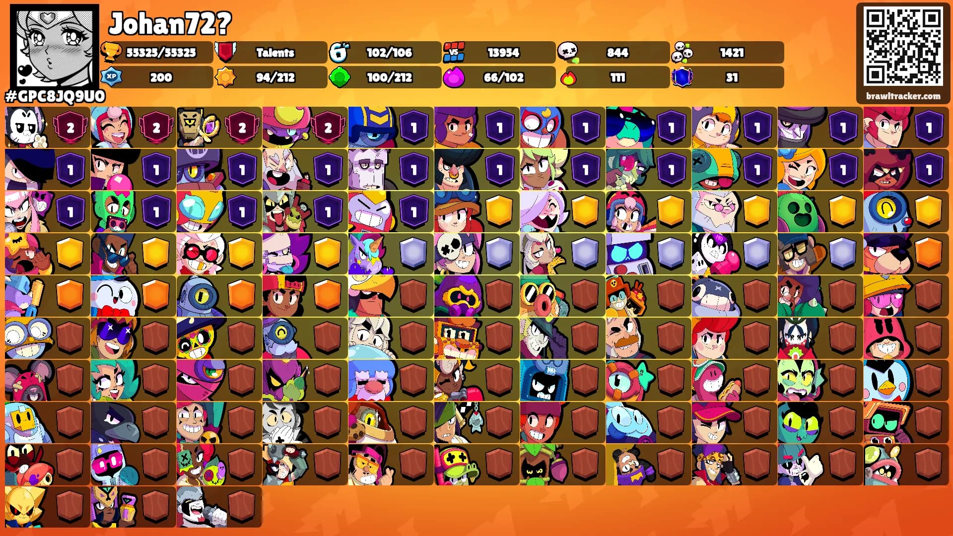 Johan72?'s Ranks