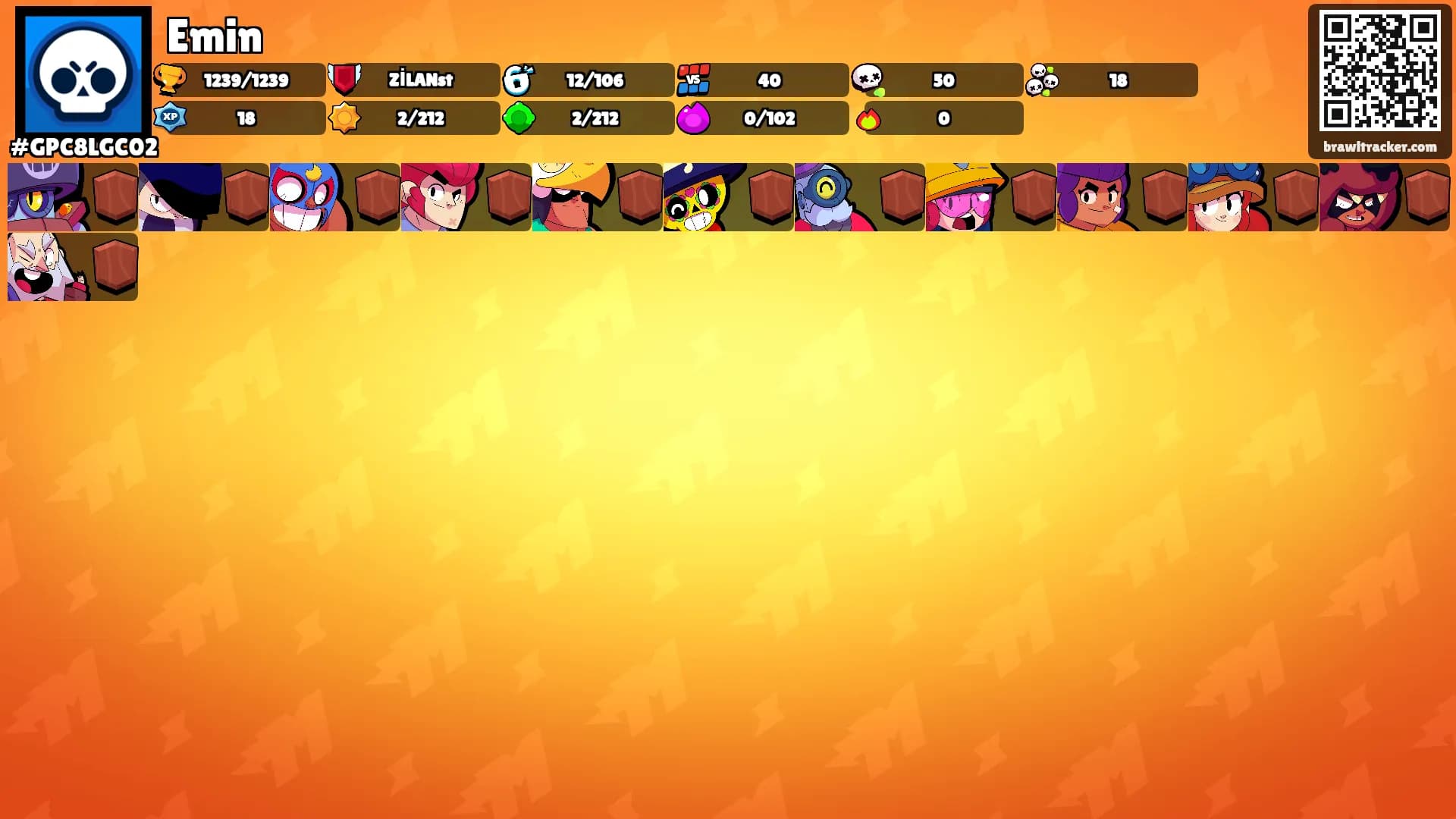 Emin's Ranks