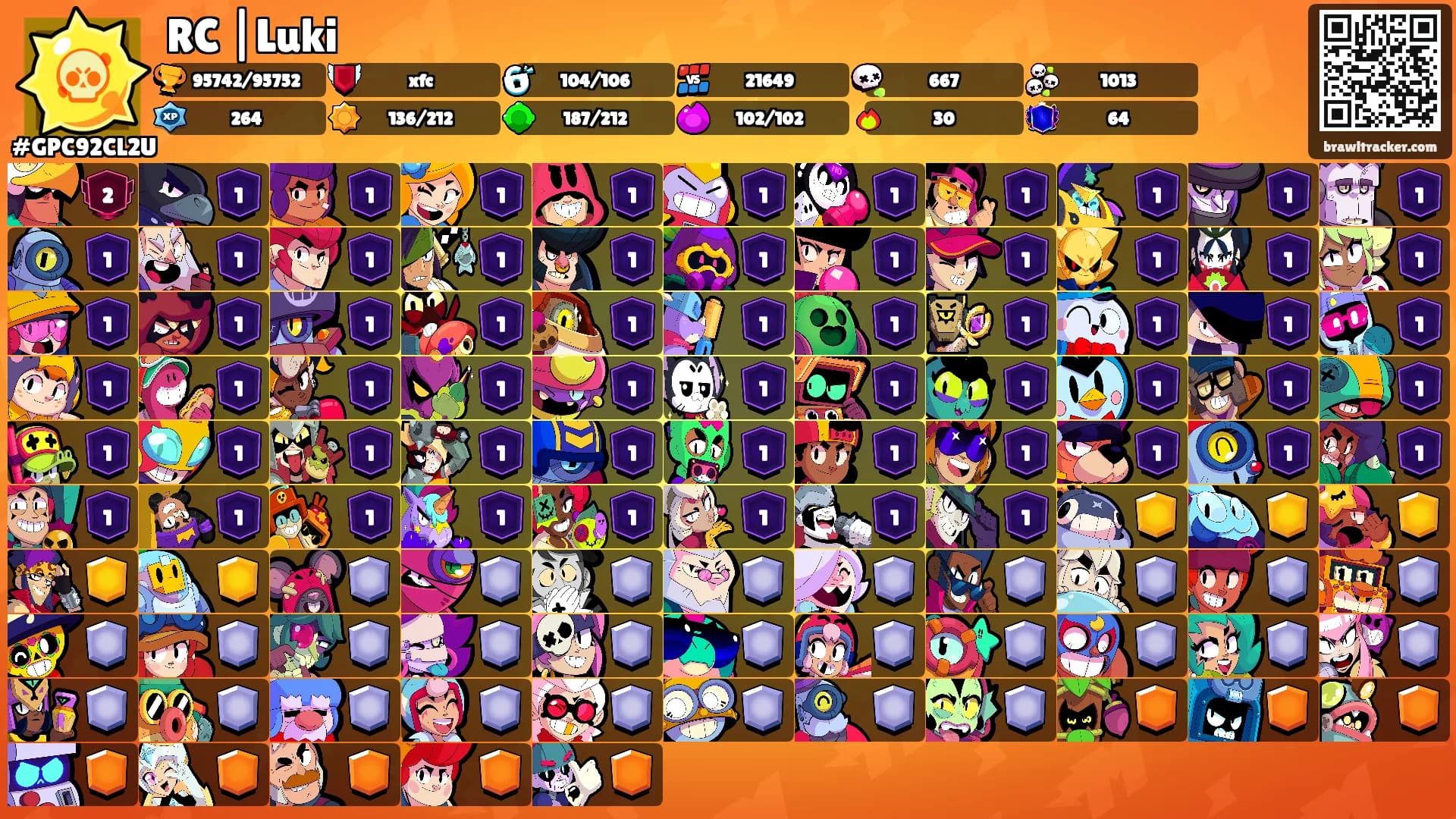 RC |Luki's Ranks