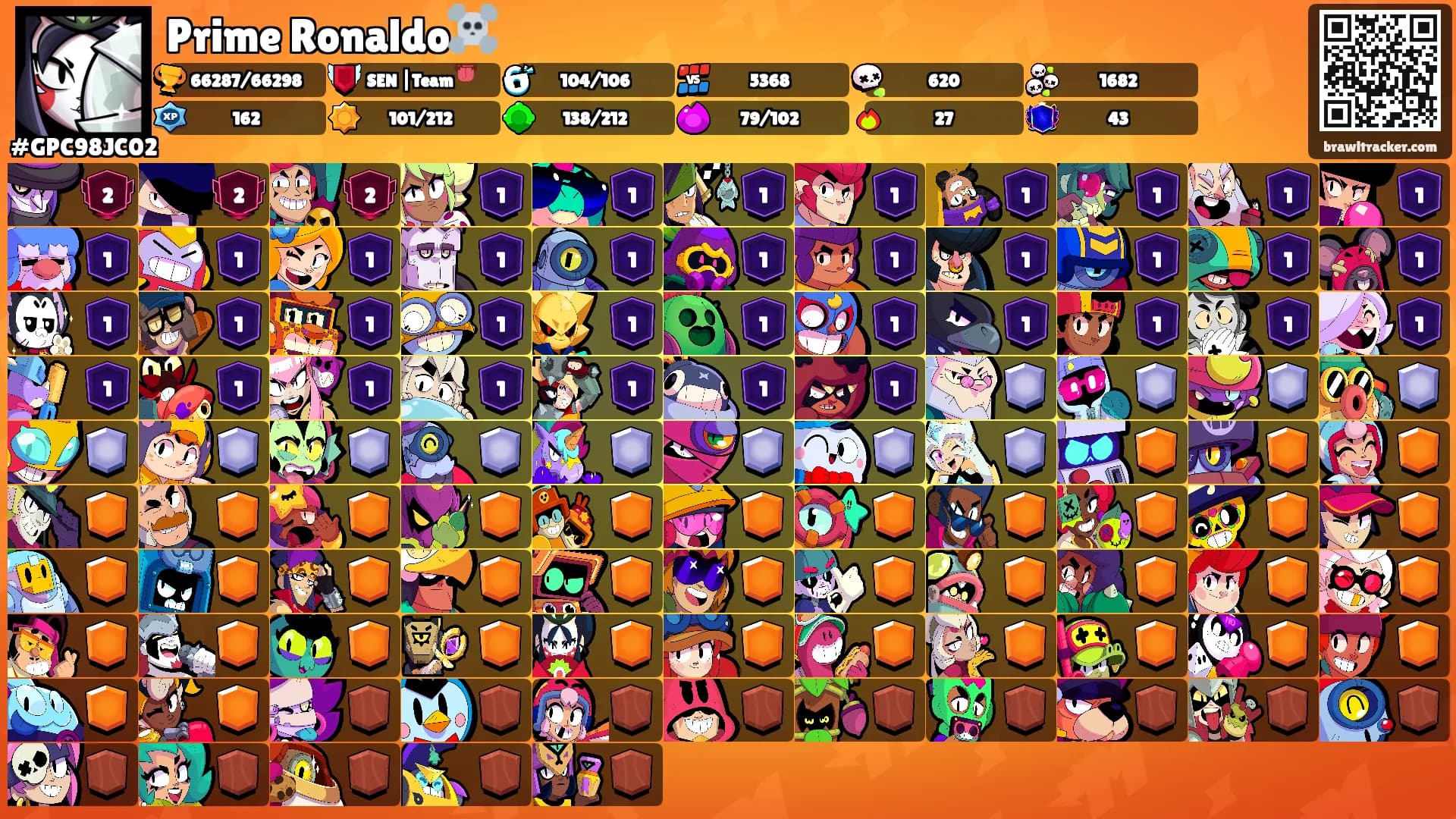 Prime Ronaldo☠️'s Ranks