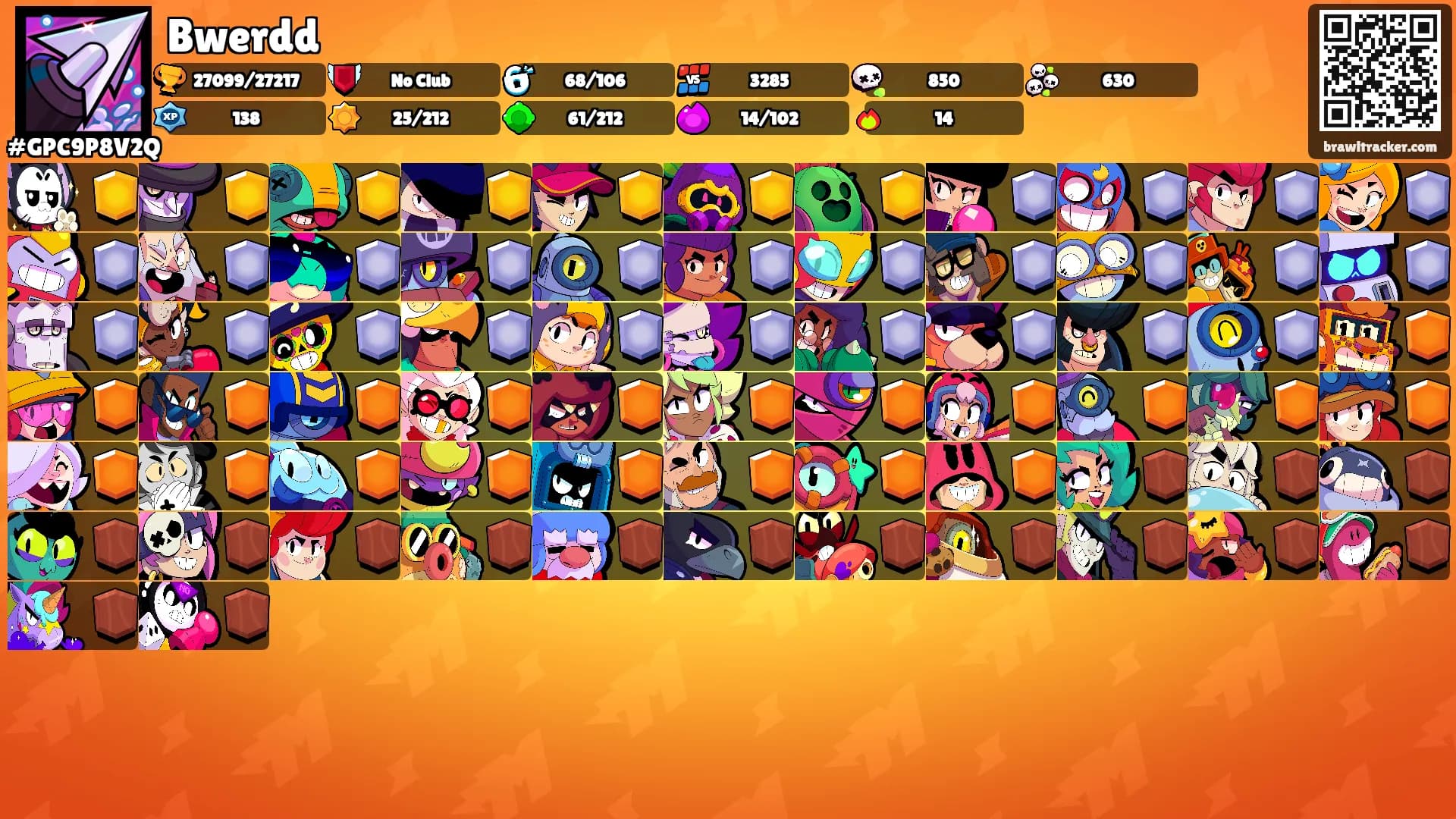 Bwerdd's Ranks