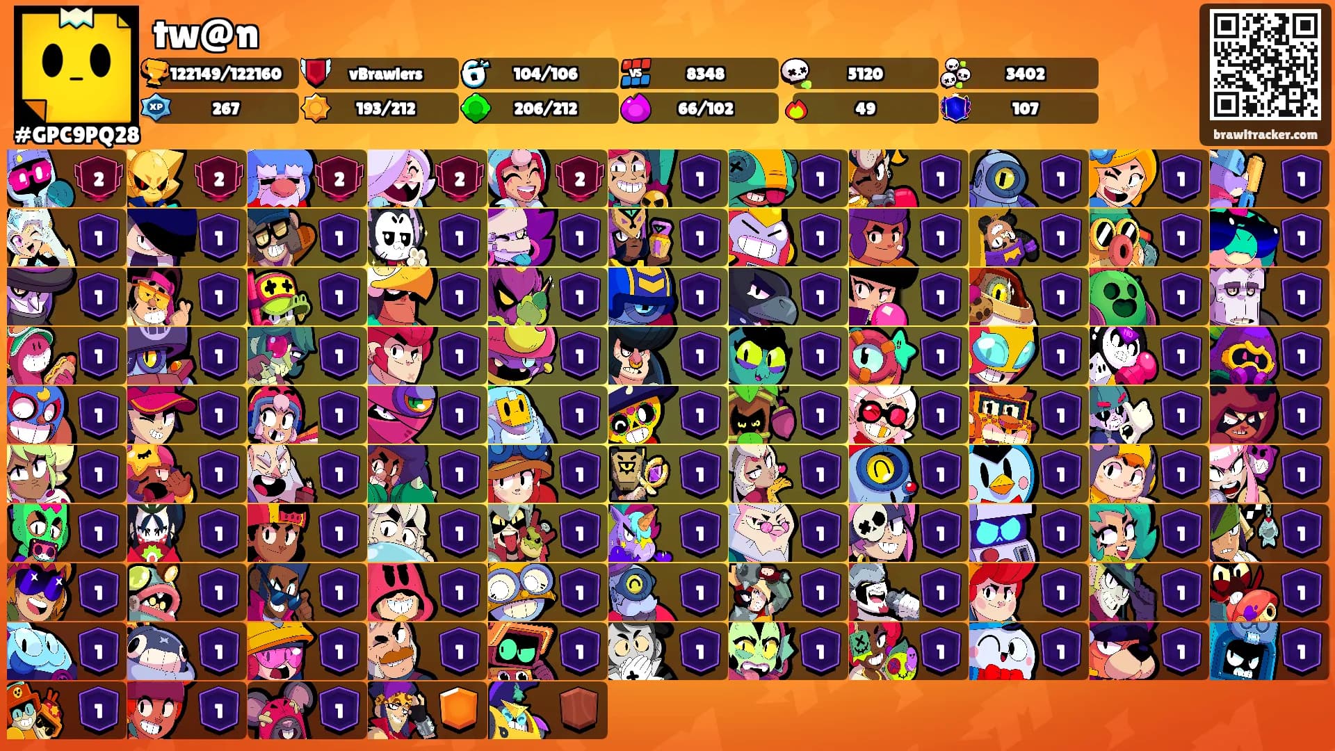 tw@n's Ranks