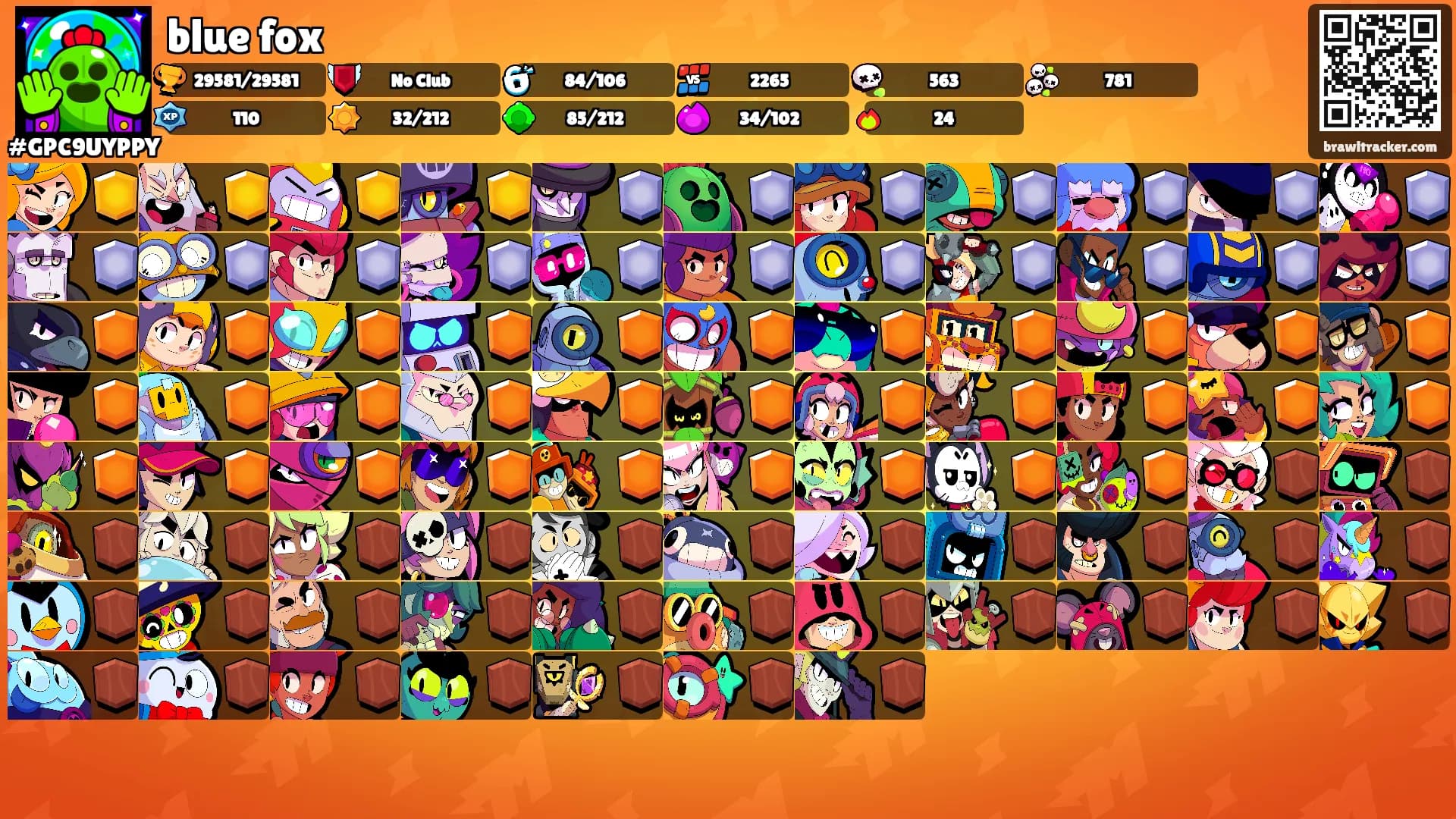 blue fox's Ranks