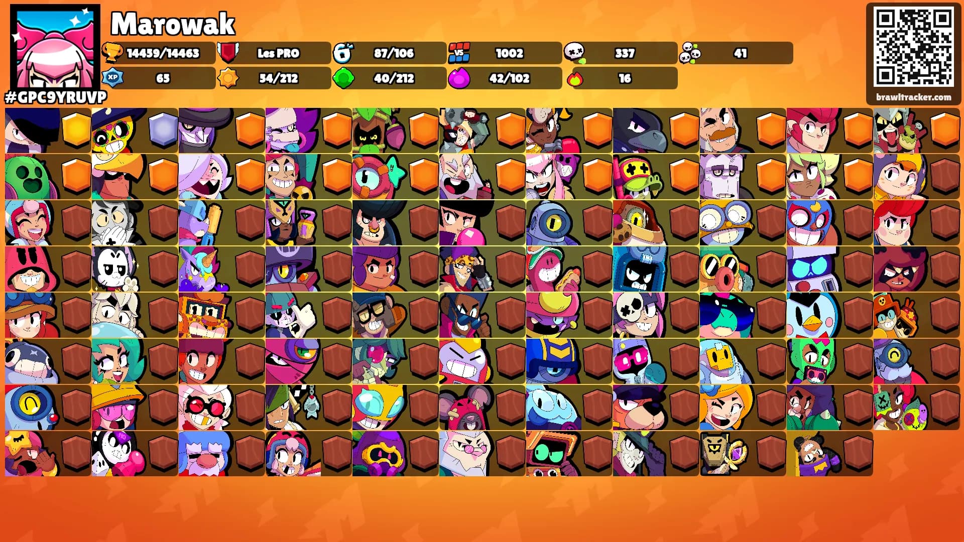 Marowak's Ranks