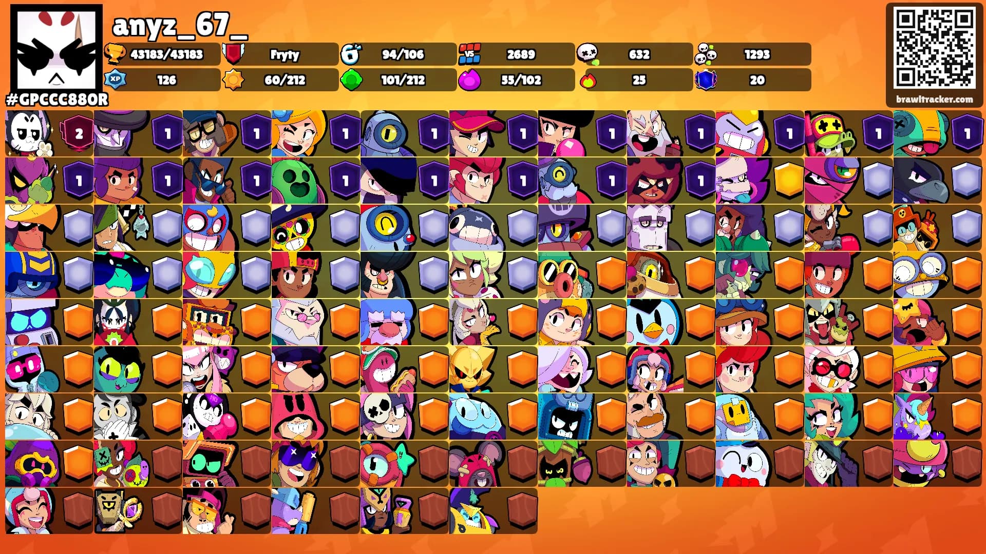 anyz_67_'s Ranks