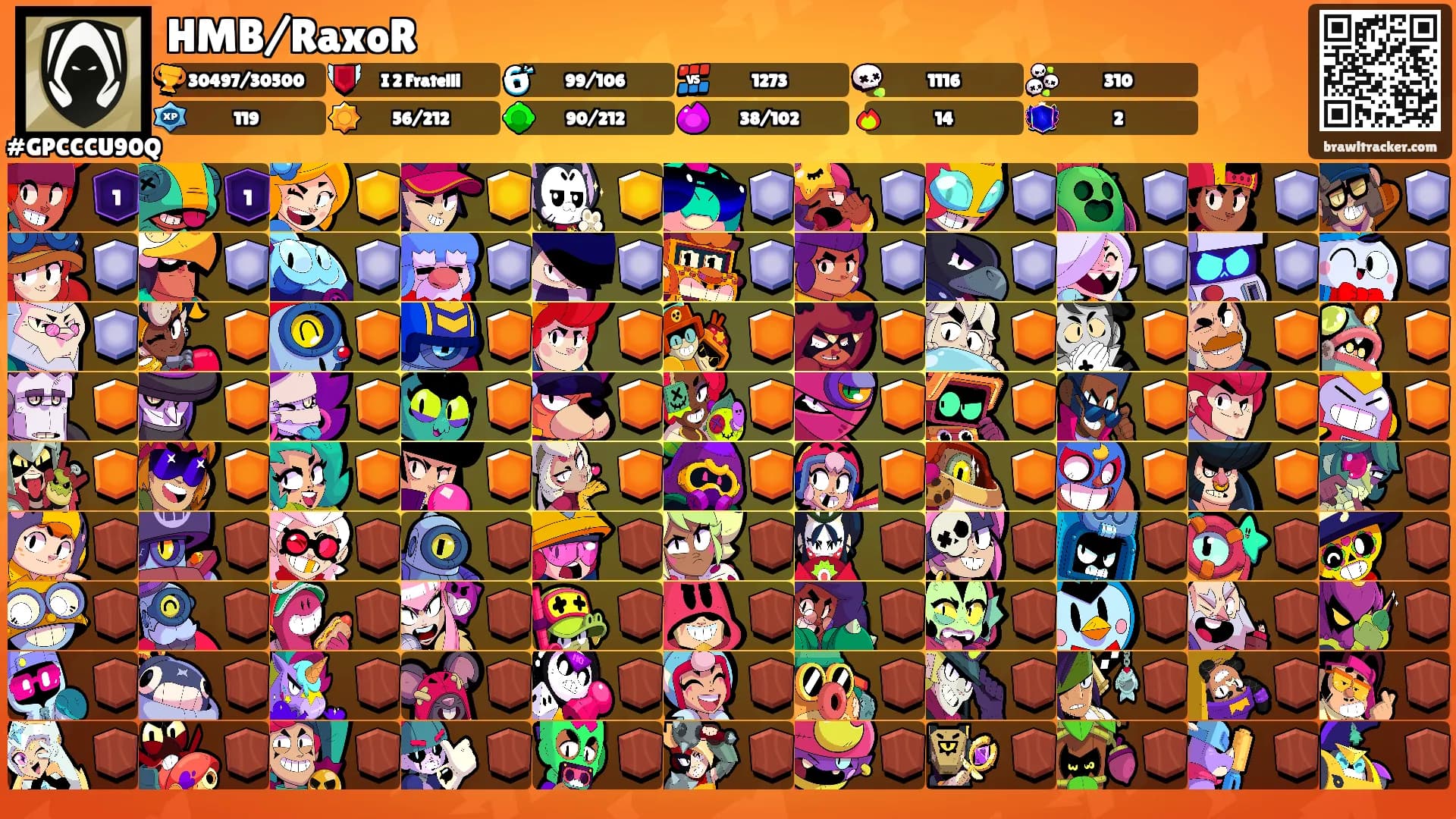 HMB/RaxoR's Ranks