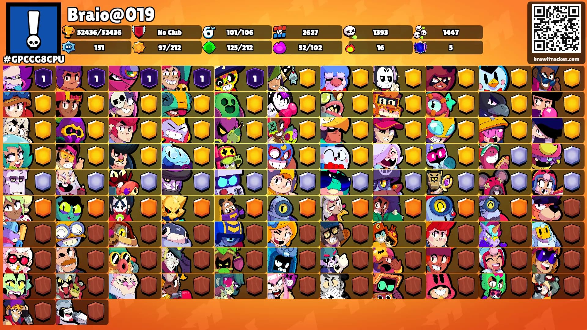 Braio@019's Ranks