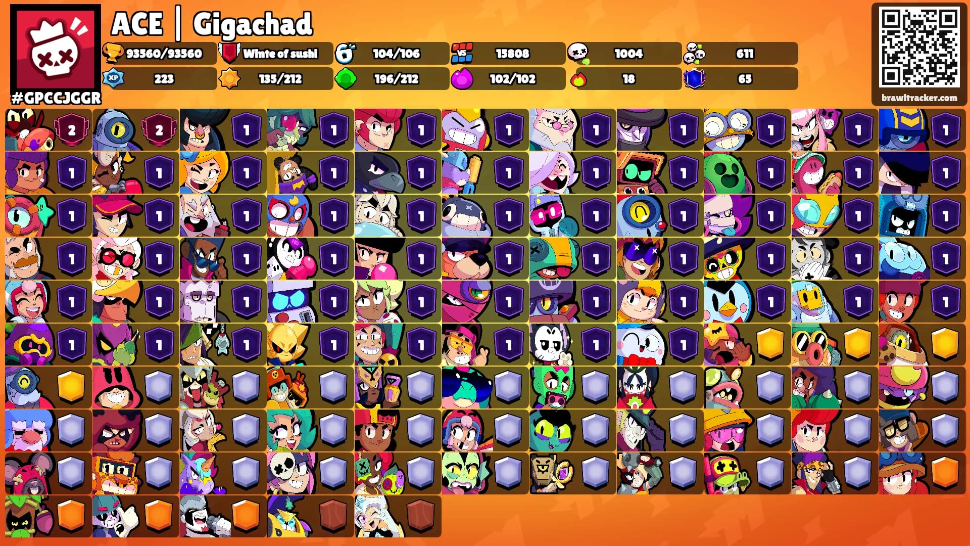 ACE | Gigachad's Ranks