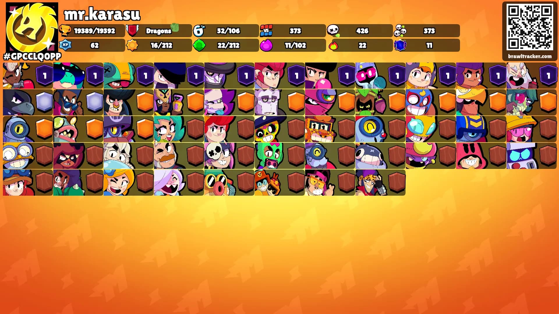 mr.karasu's Ranks