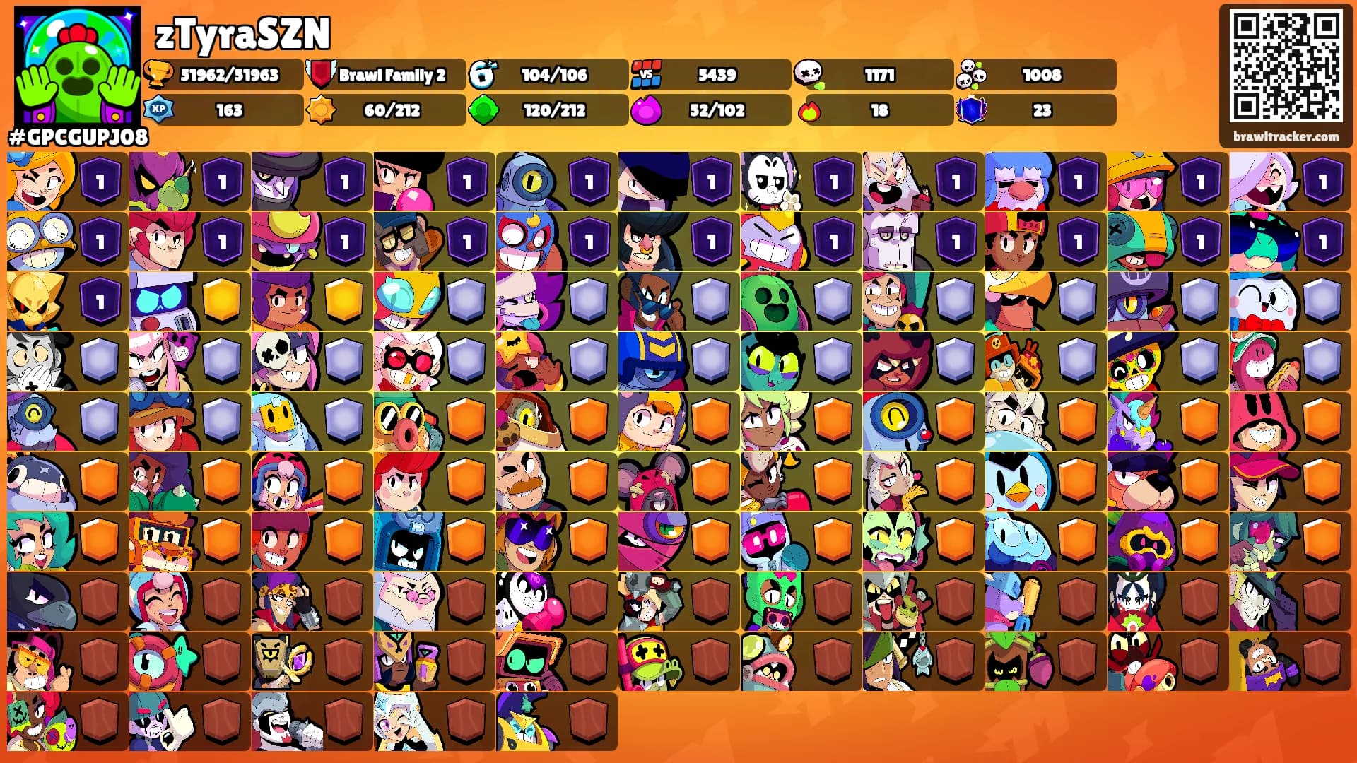 zTyraSZN's Ranks
