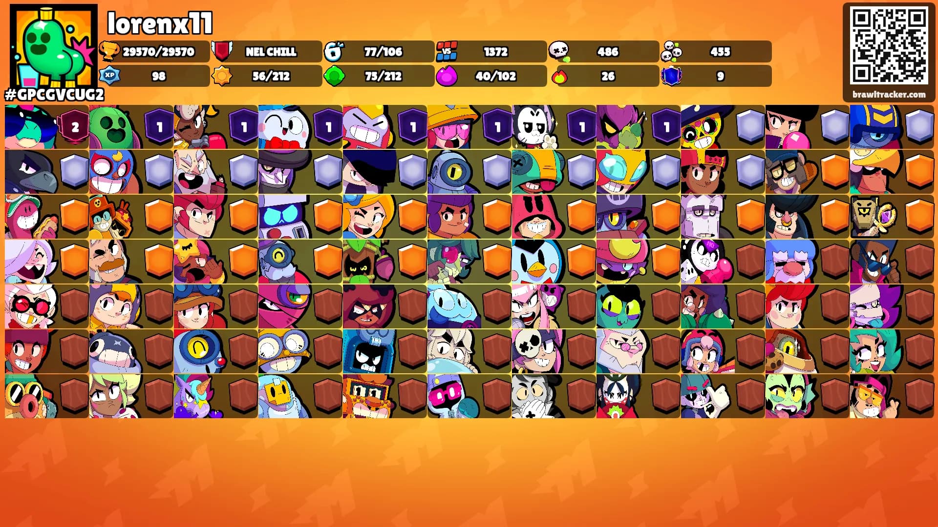lorenx11's Ranks