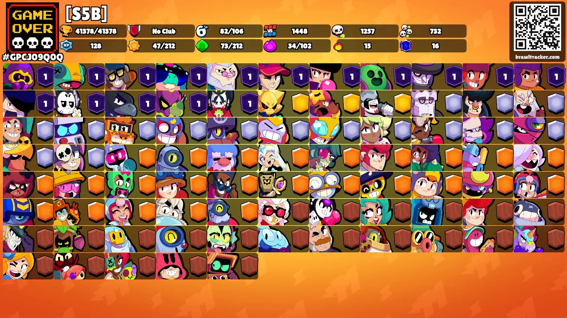 [S5B]'s Ranks