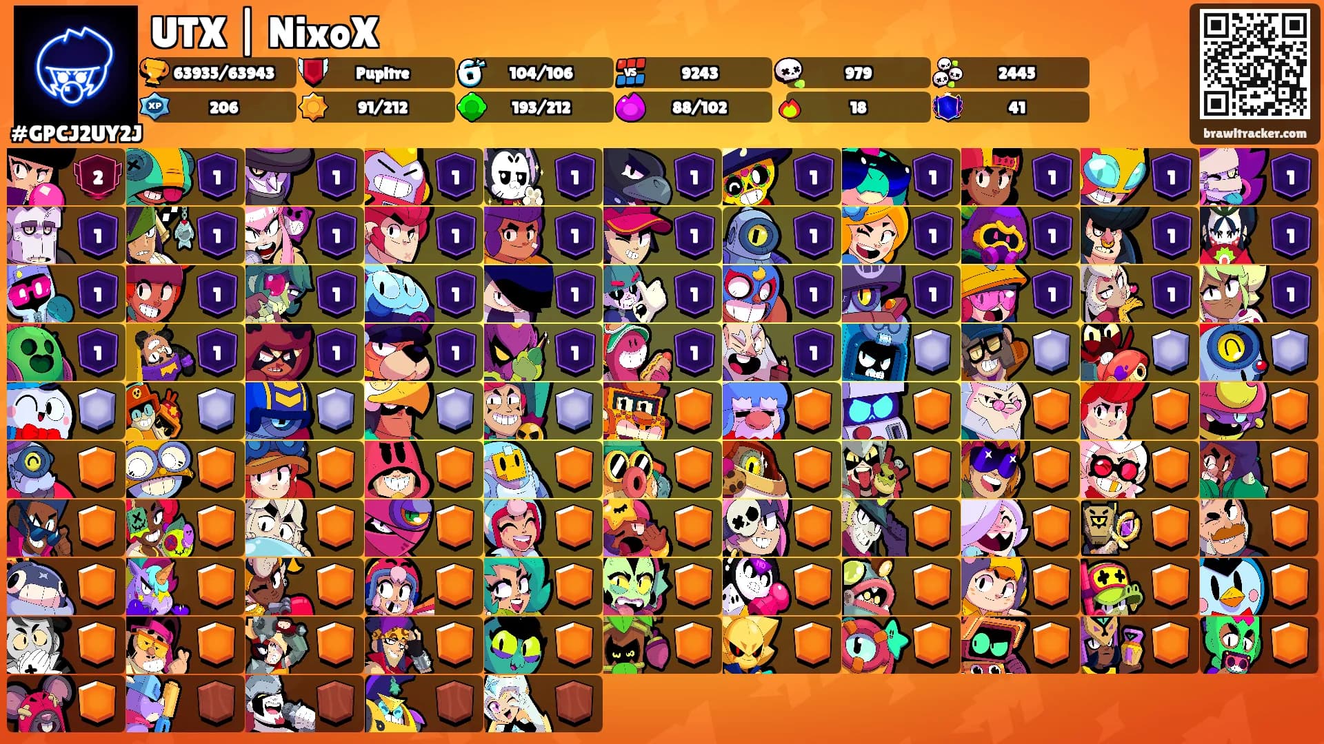 UTX | NixoX's Ranks