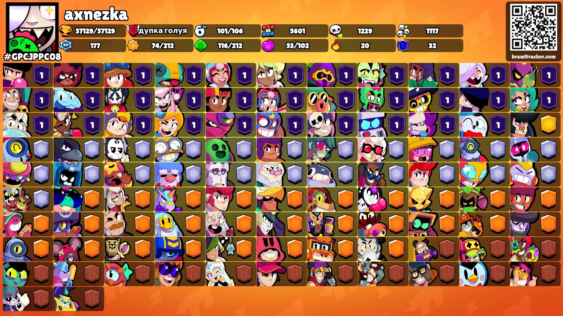 axnezka's Ranks