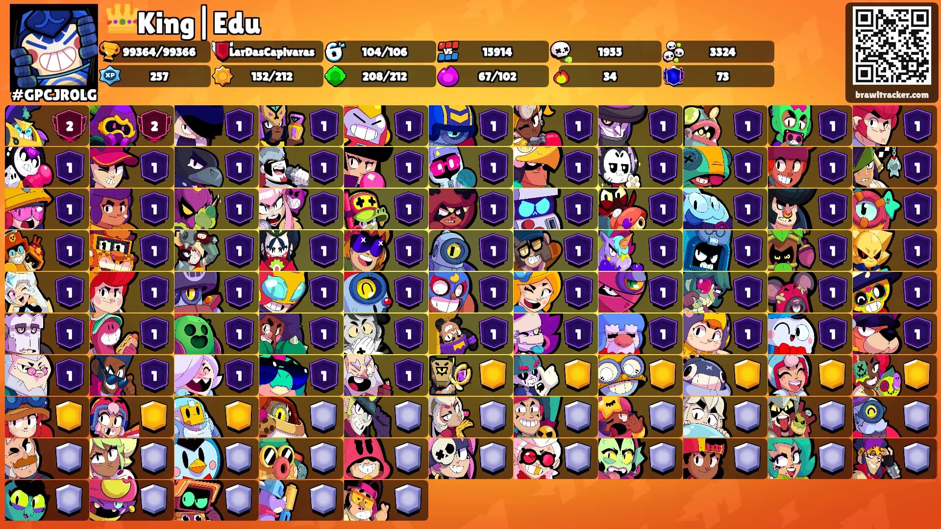 👑King|Edu's Ranks