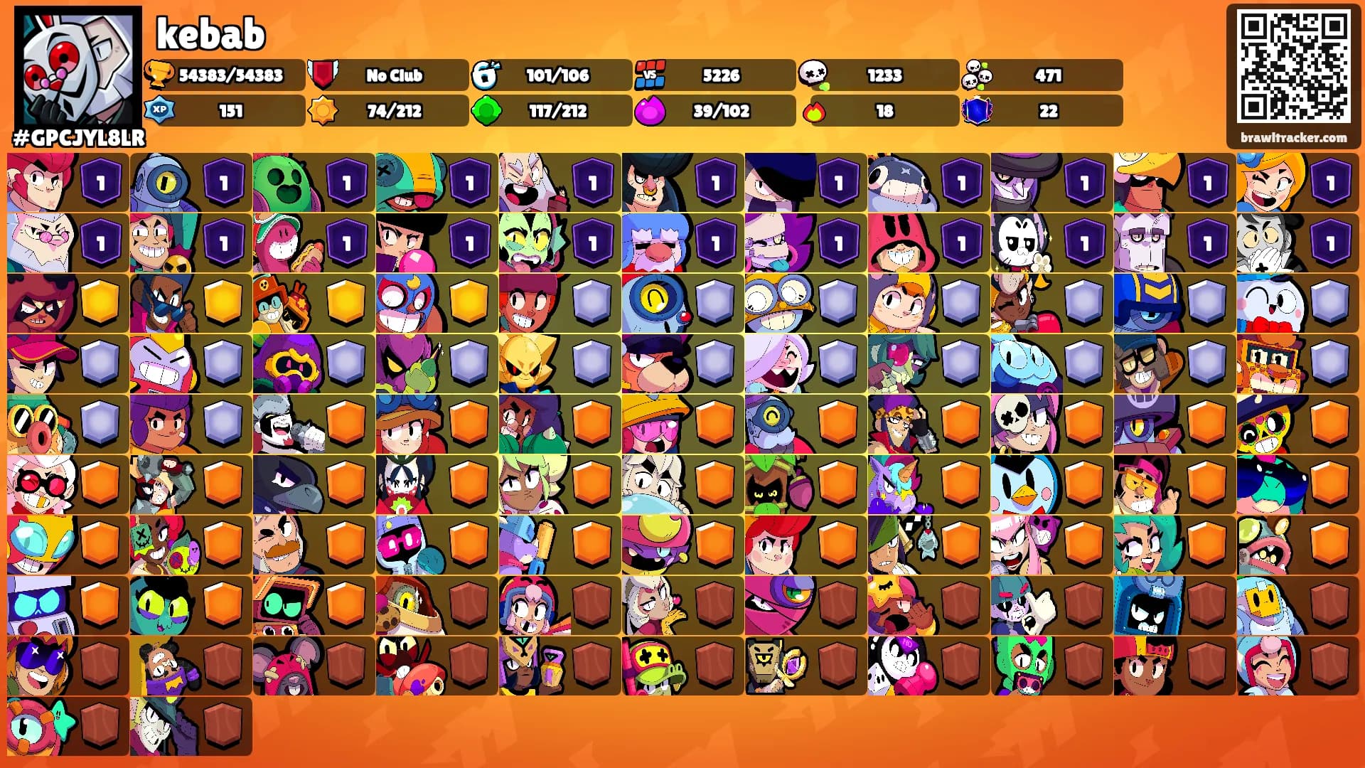 kebab's Ranks