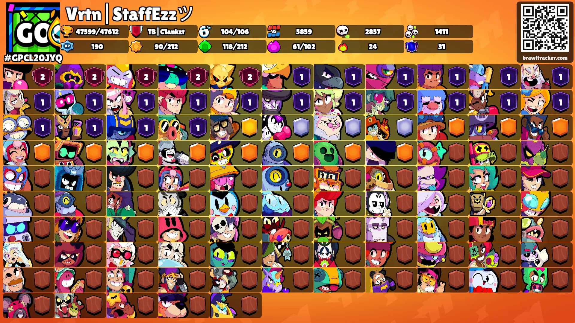 Vrtn|StaffEzzツ's Ranks